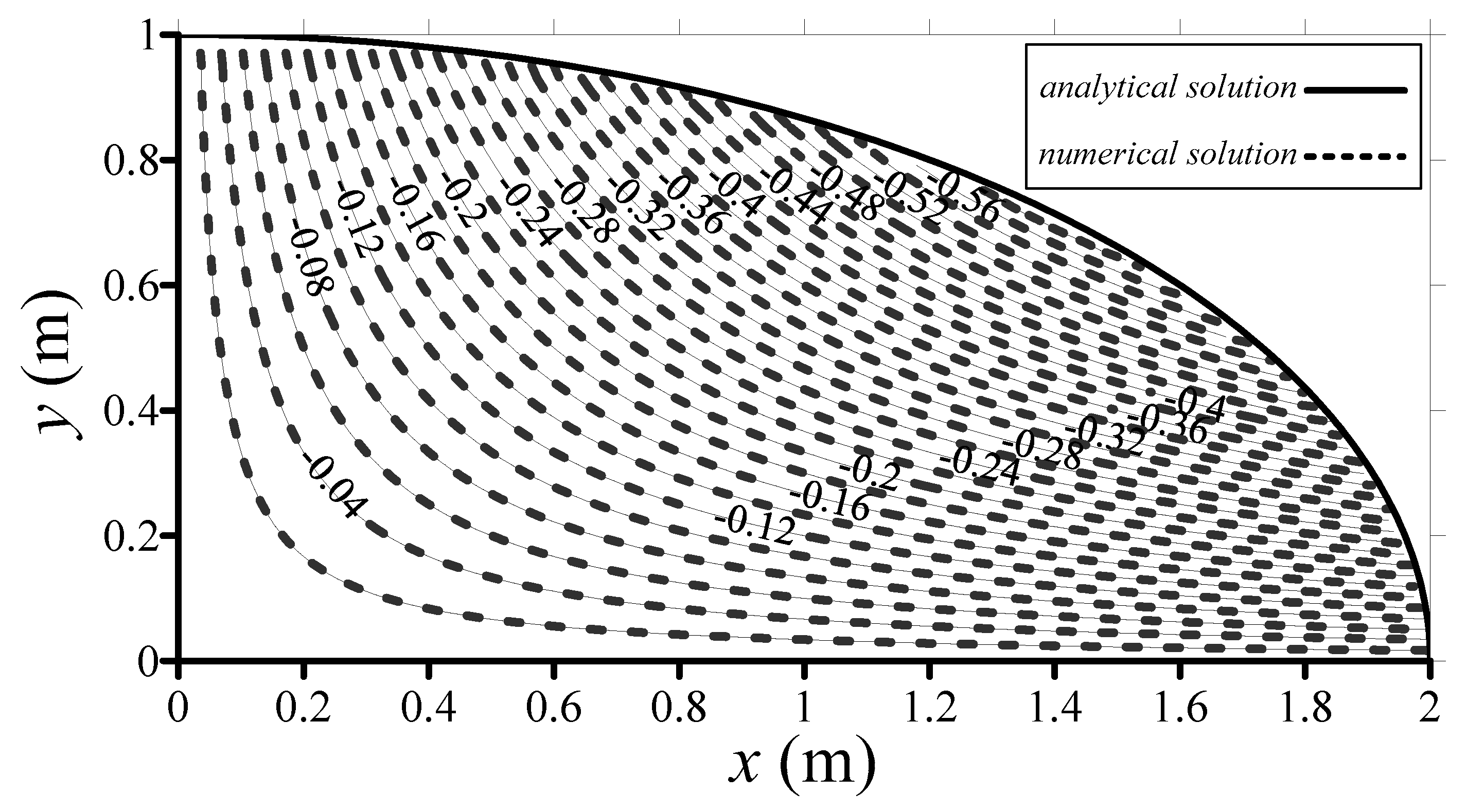 Applsci 08 01887 g006