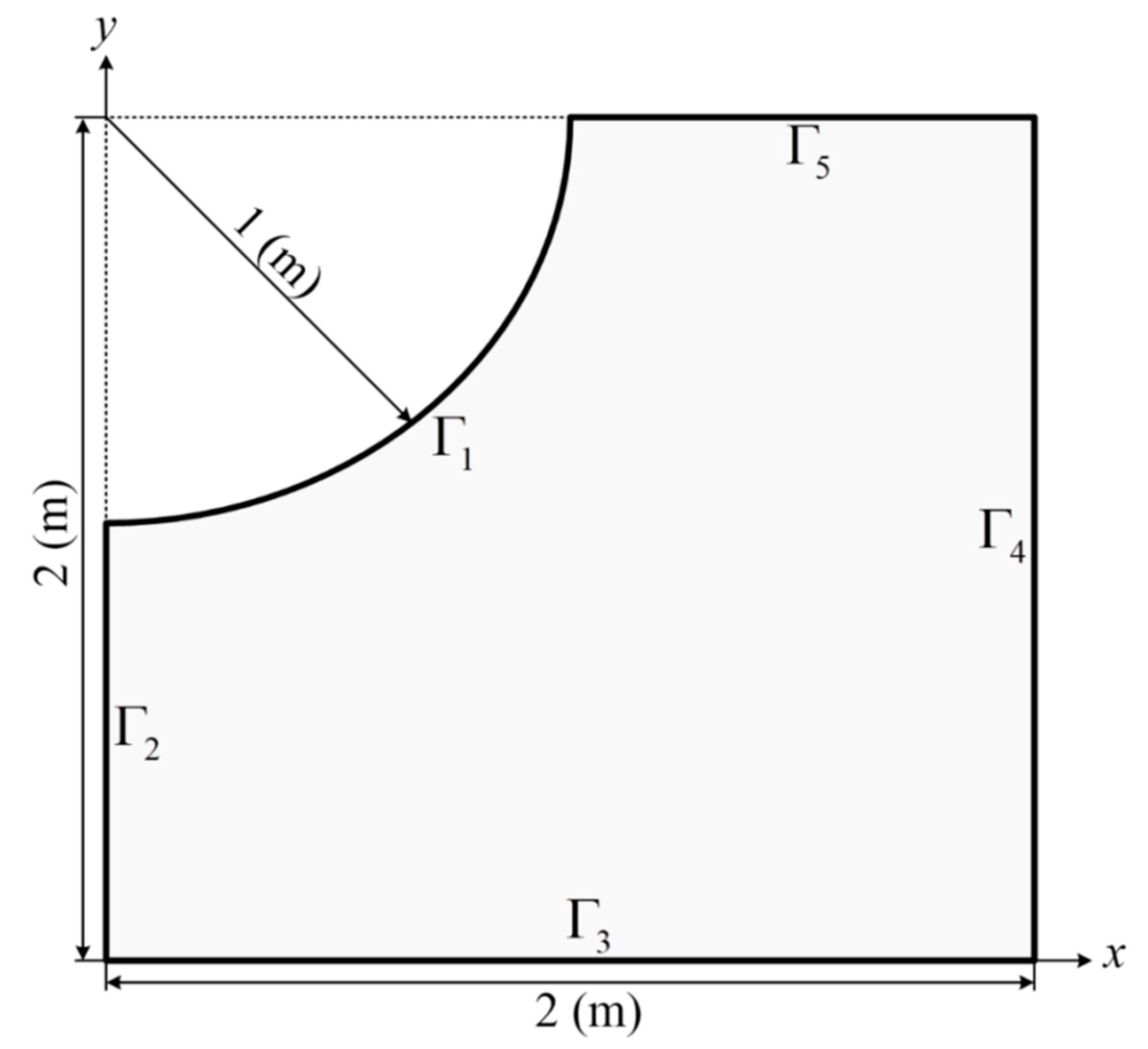 Applsci 08 01887 g007