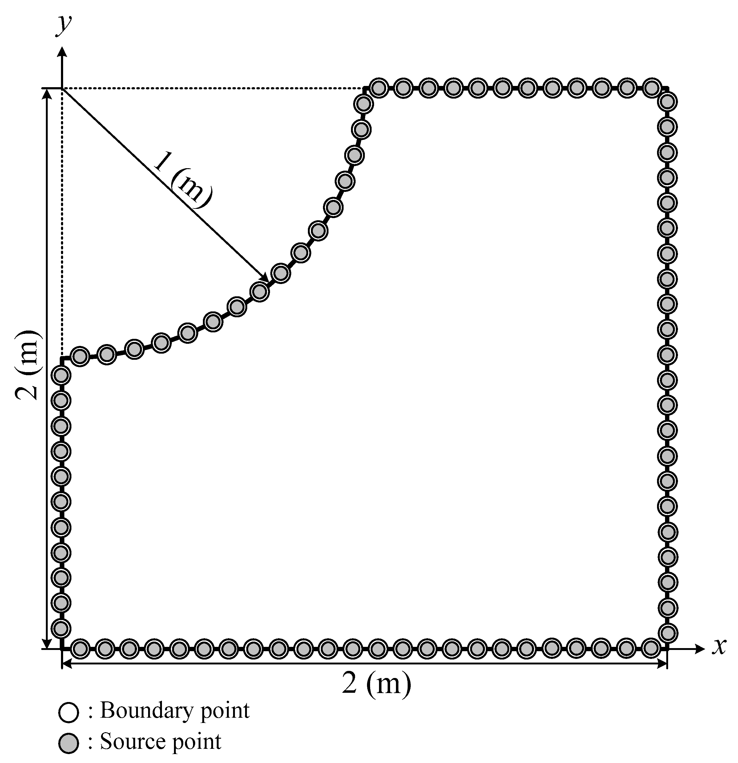 Applsci 08 01887 g008