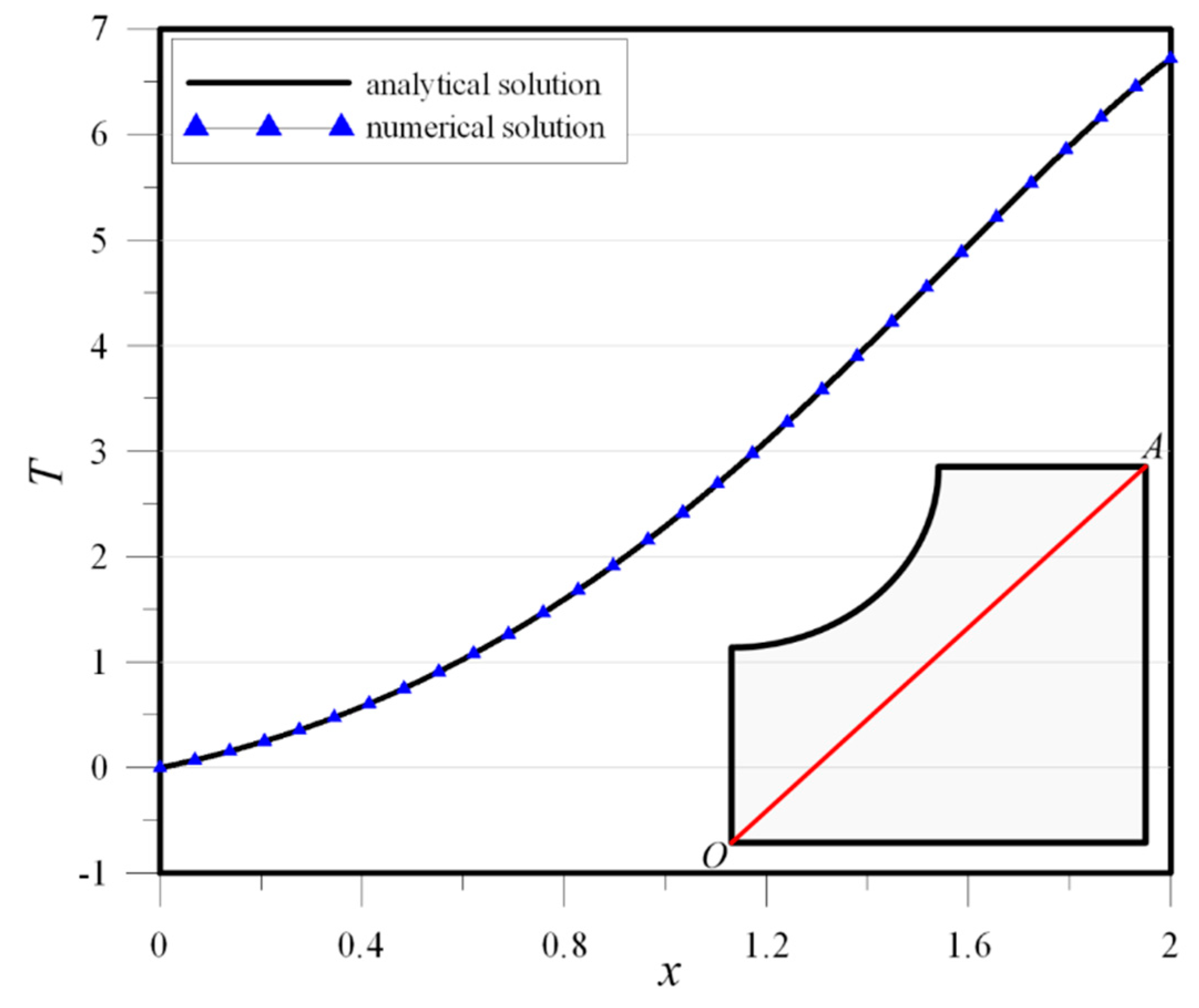 Applsci 08 01887 g010
