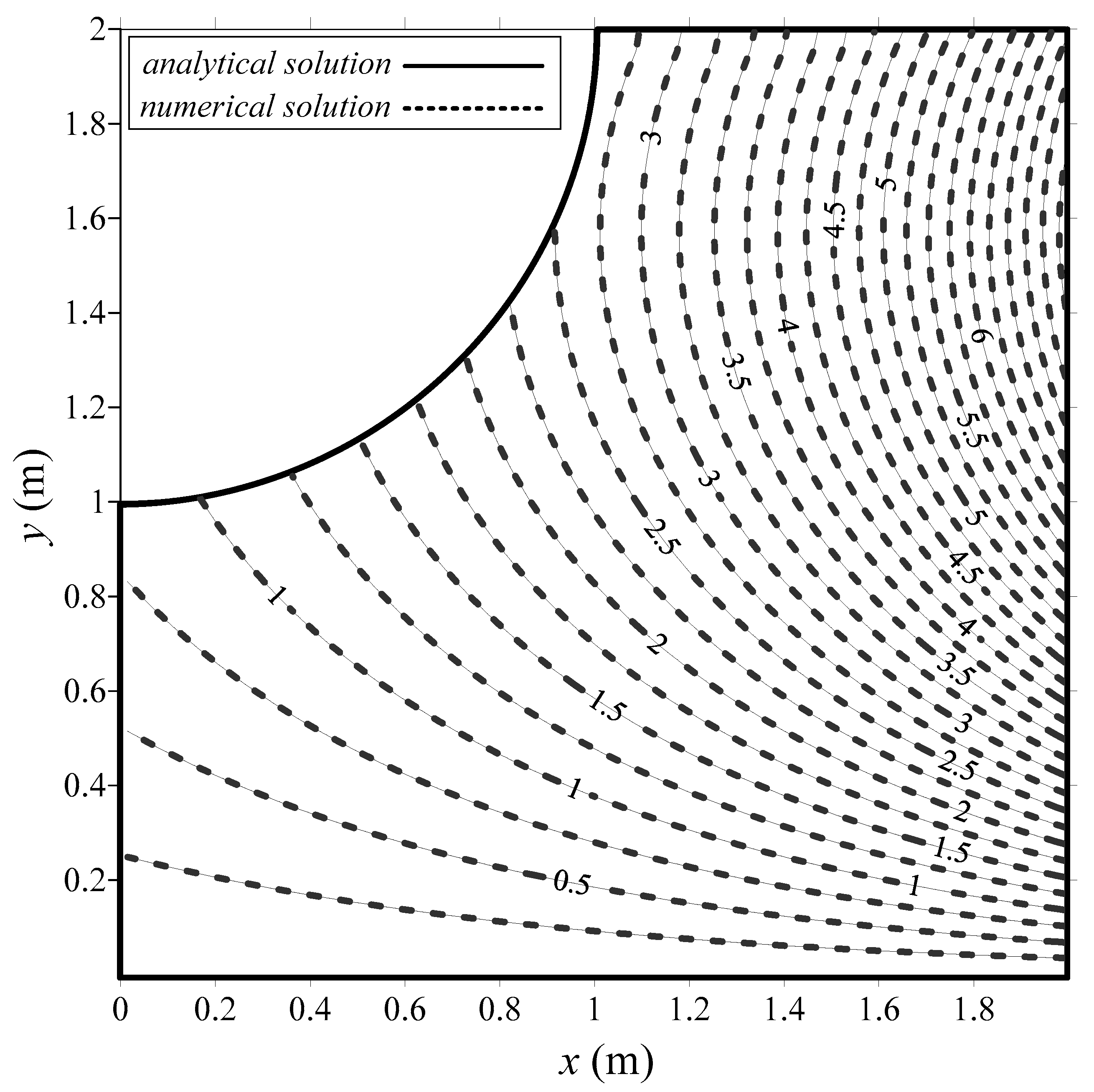Applsci 08 01887 g011
