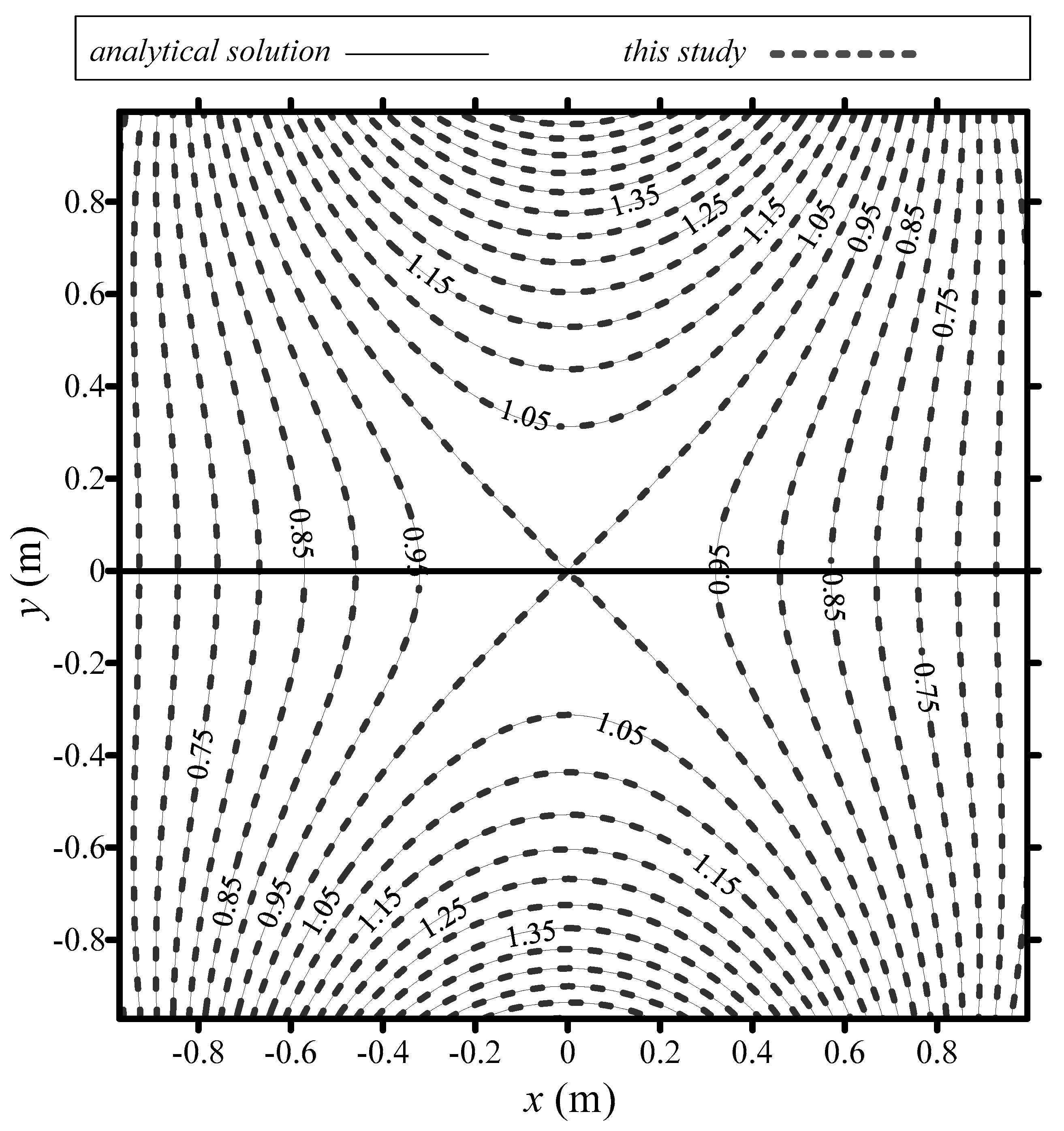 Applsci 08 01887 g013