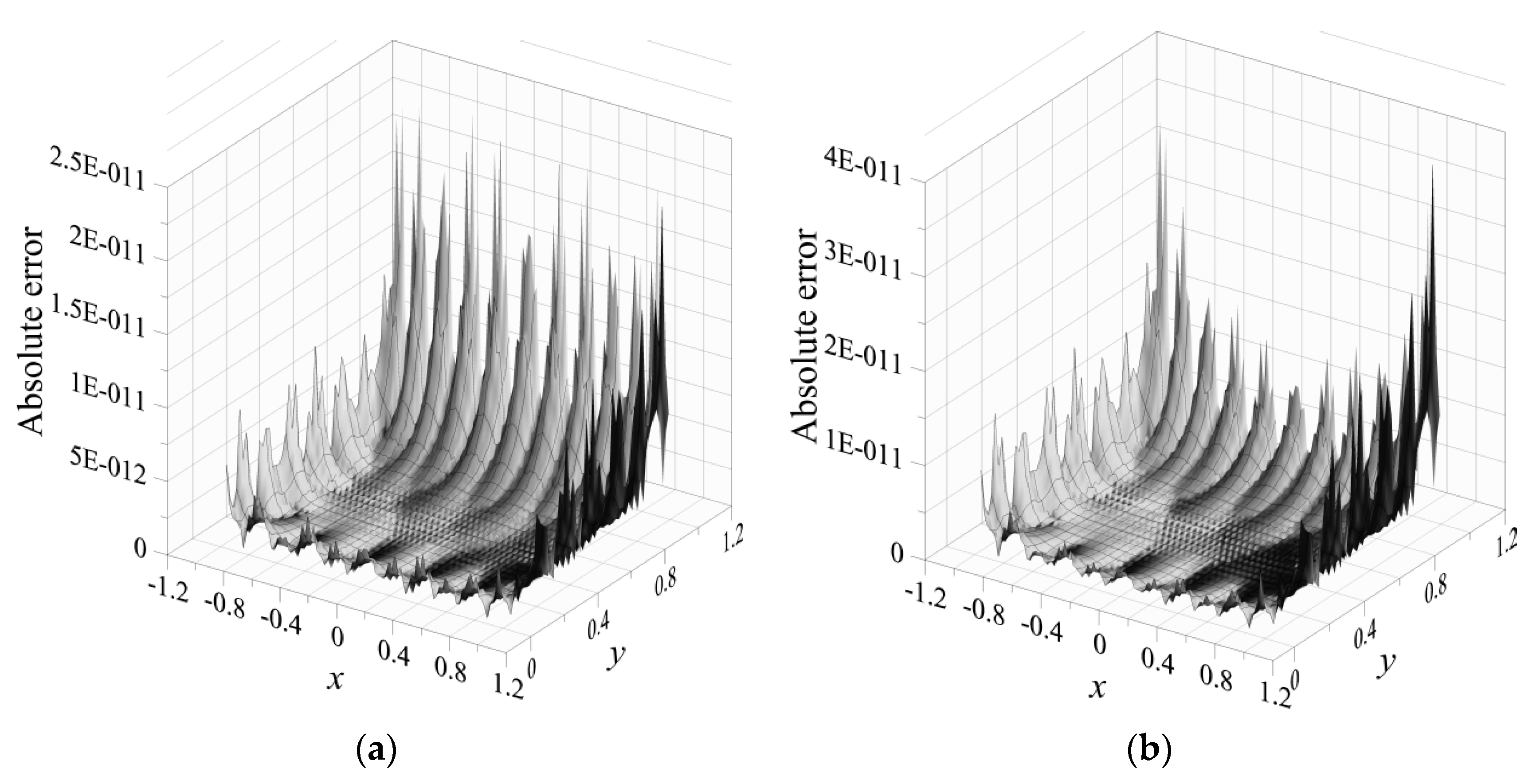 Applsci 08 01887 g014a