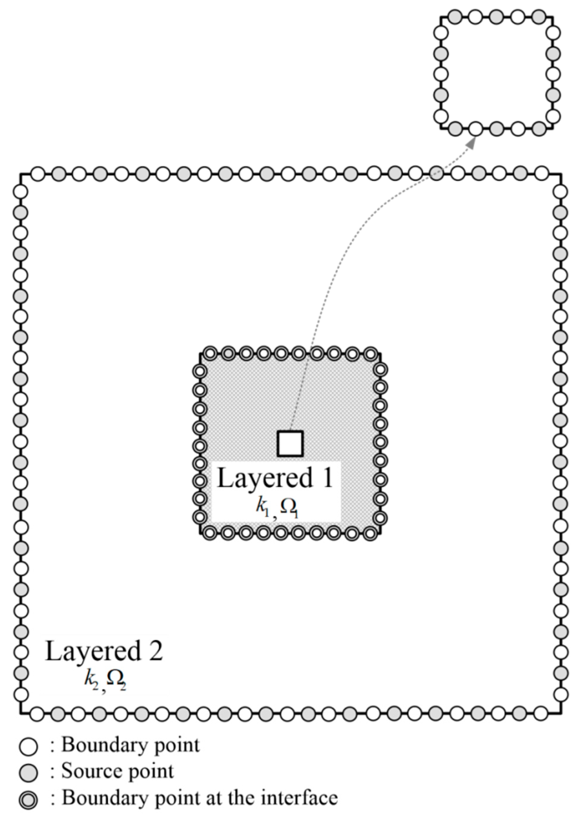 Applsci 08 01887 g016