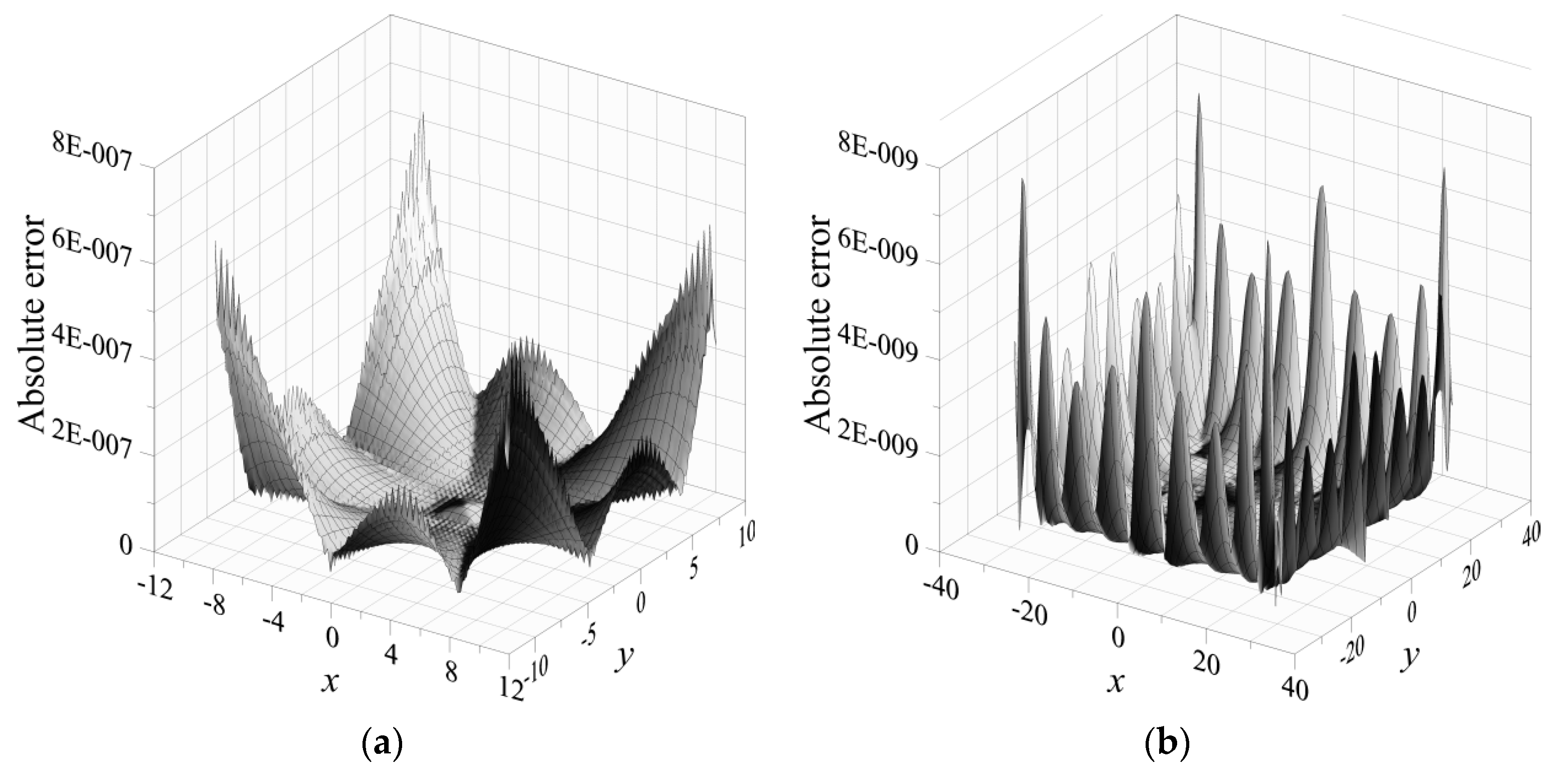 Applsci 08 01887 g018a