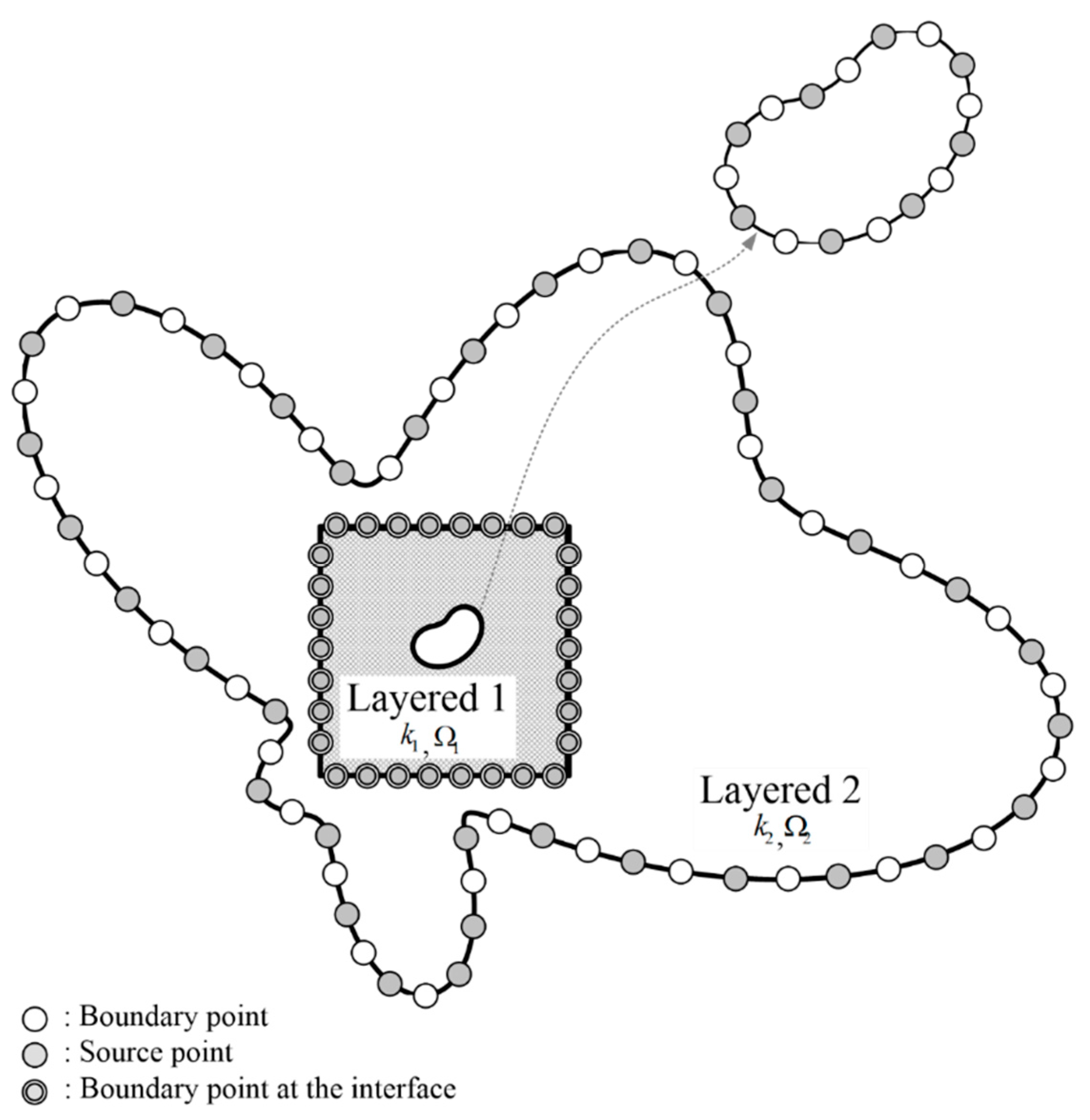 Applsci 08 01887 g020