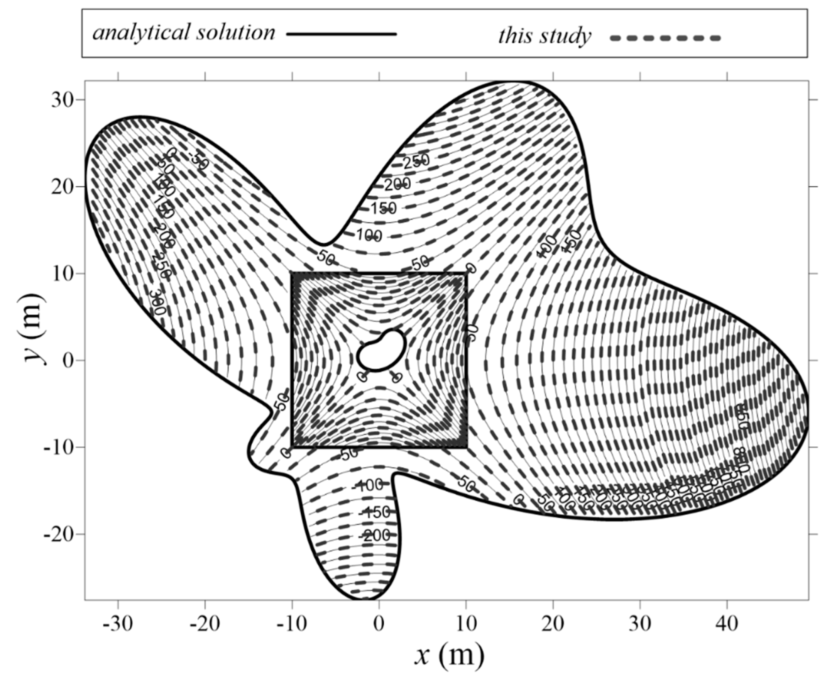 Applsci 08 01887 g021