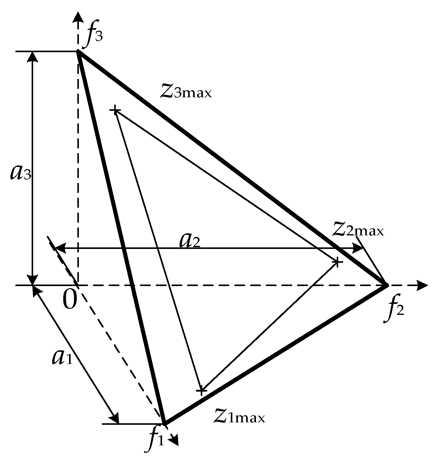 Applsci 08 01888 g004 Applsci 08 01888 g004