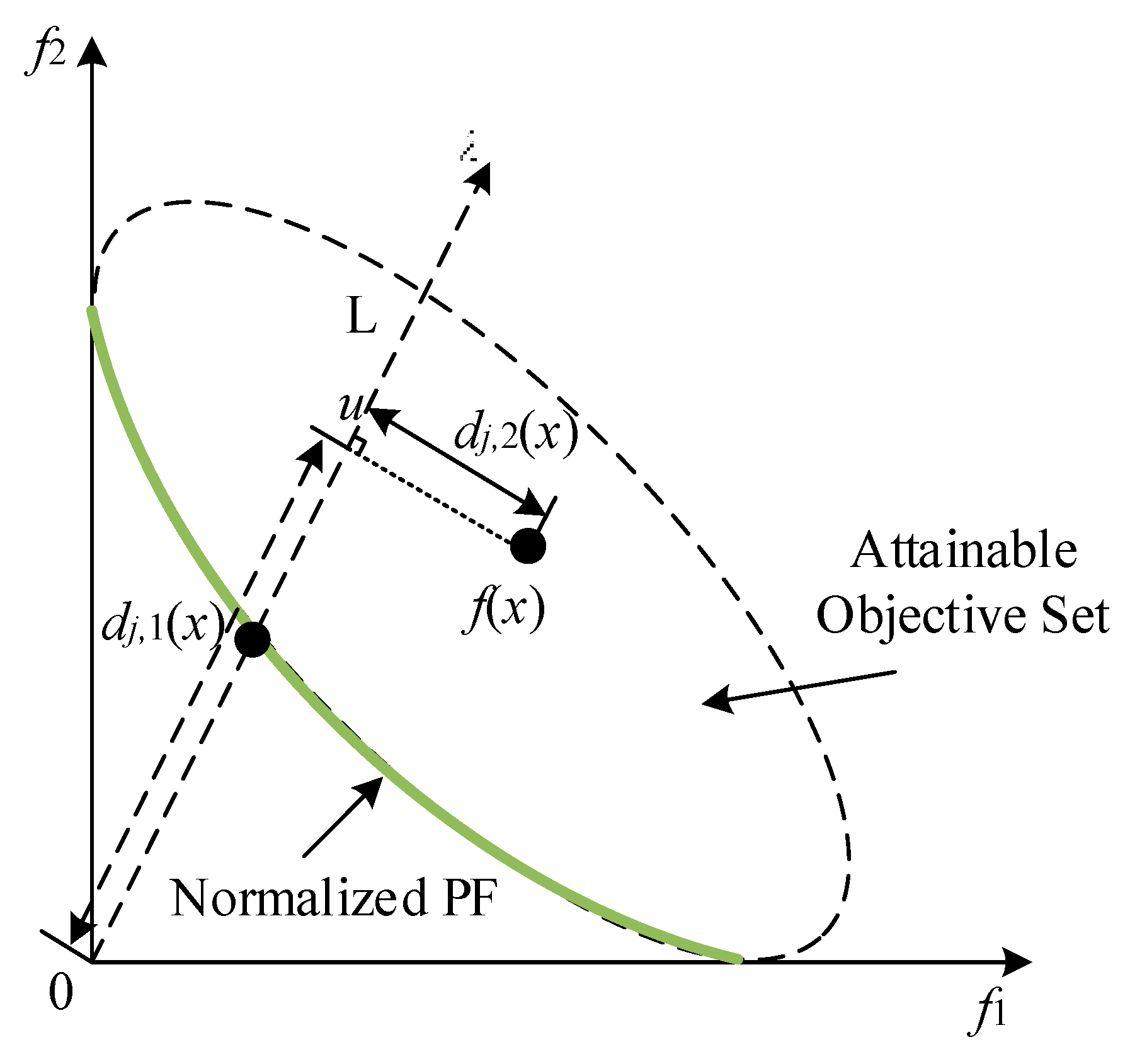Applsci 08 01888 g005 Applsci 08 01888 g005