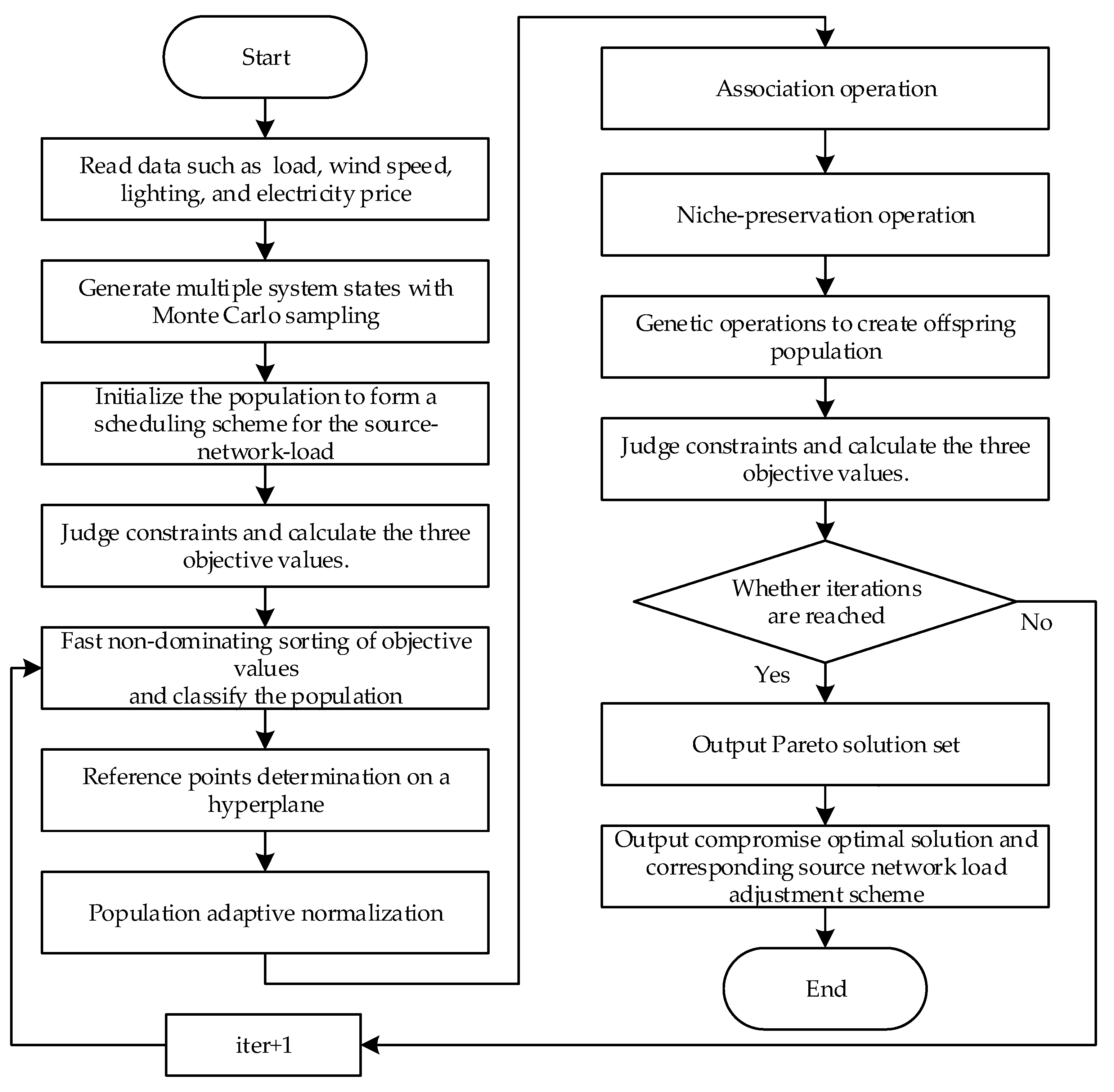 Applsci 08 01888 g006 Applsci 08 01888 g006