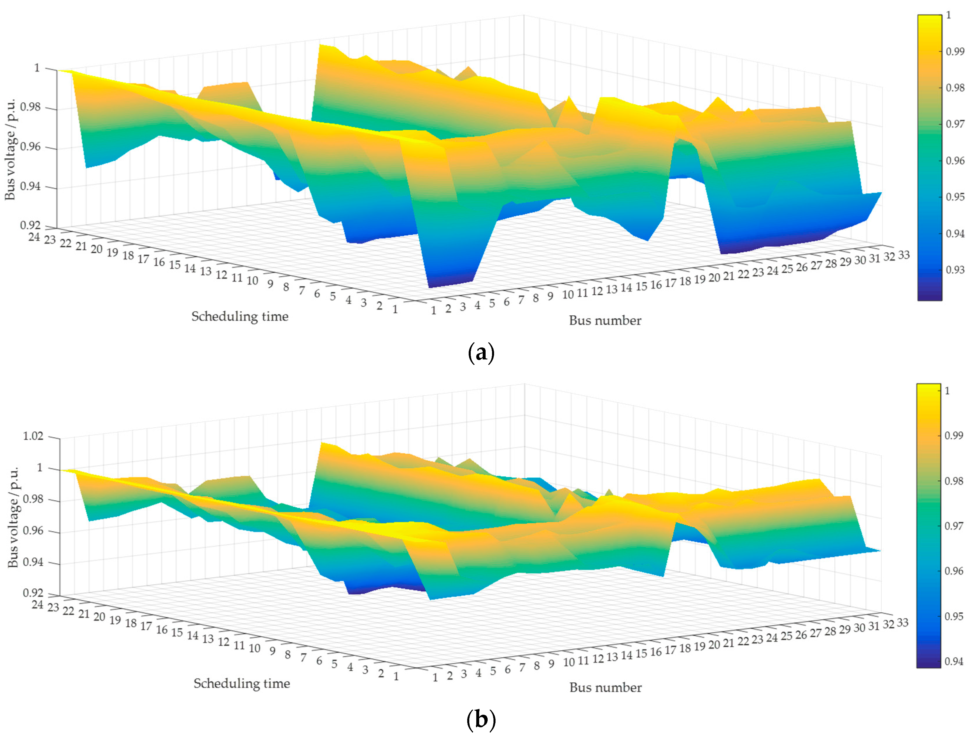 Applsci 08 01888 g011 Applsci 08 01888 g011