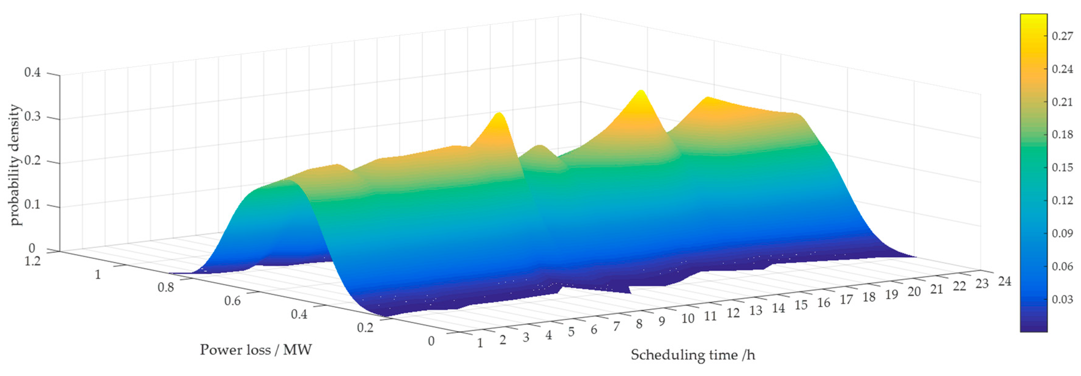 Applsci 08 01888 g012 Applsci 08 01888 g012