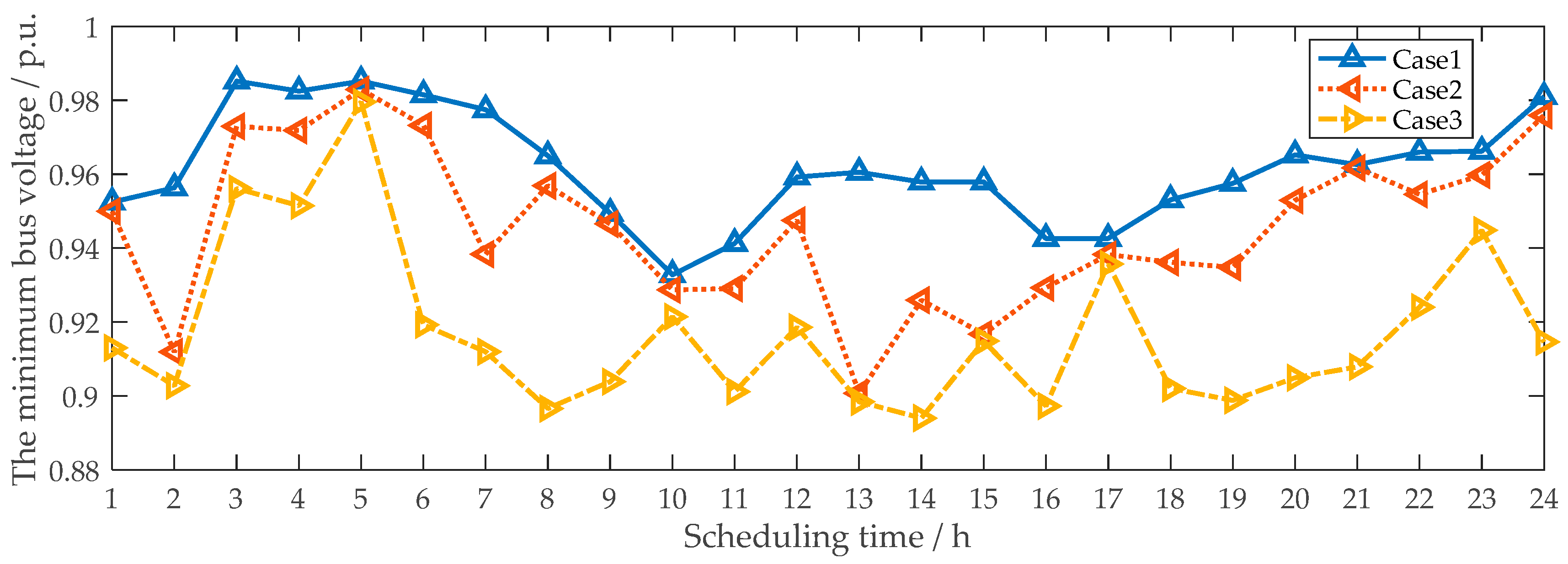 Applsci 08 01888 g013 Applsci 08 01888 g013