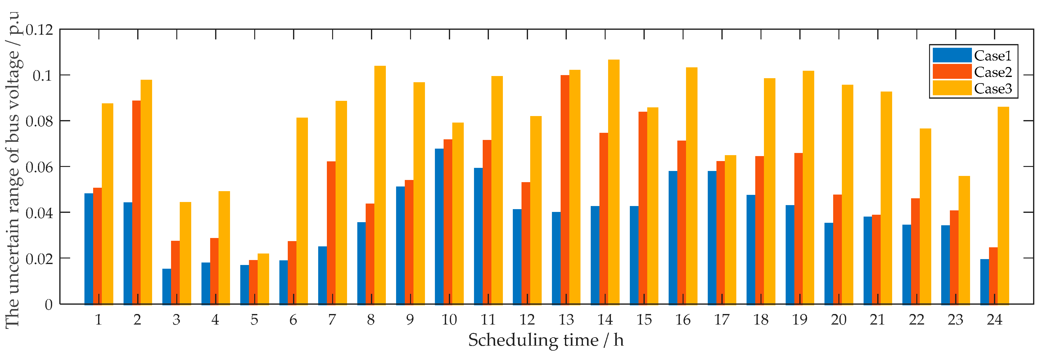 Applsci 08 01888 g014 Applsci 08 01888 g014