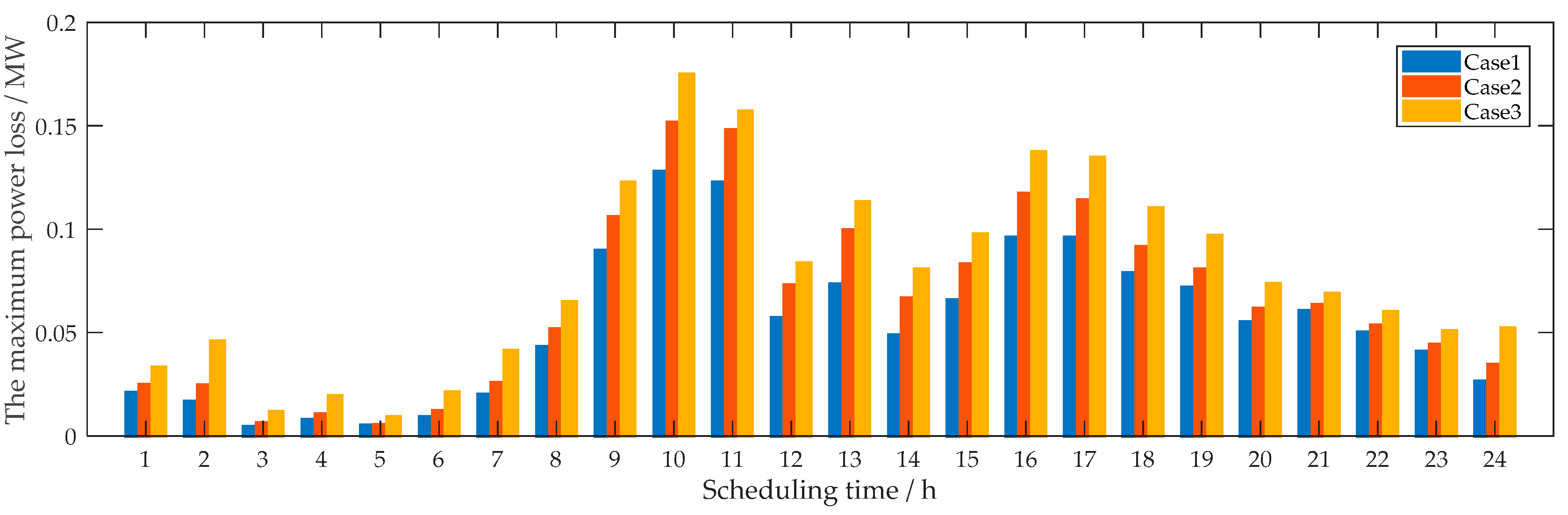 Applsci 08 01888 g015 Applsci 08 01888 g015