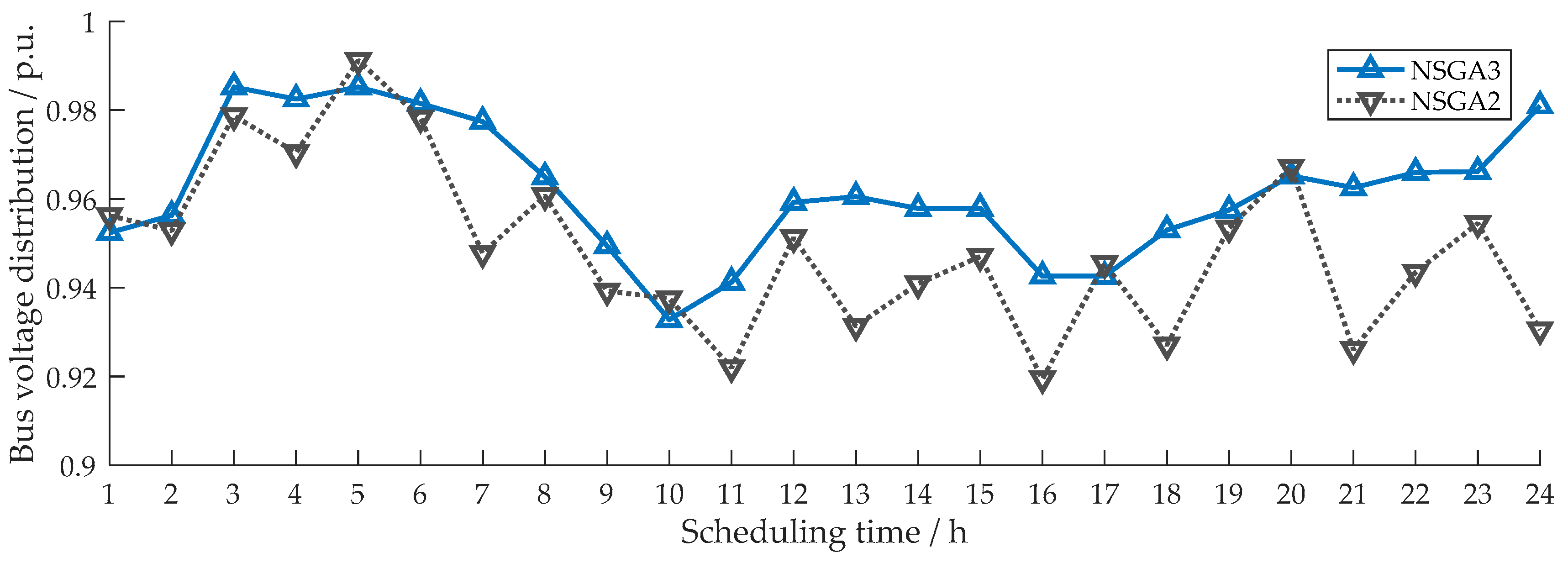 Applsci 08 01888 g016 Applsci 08 01888 g016