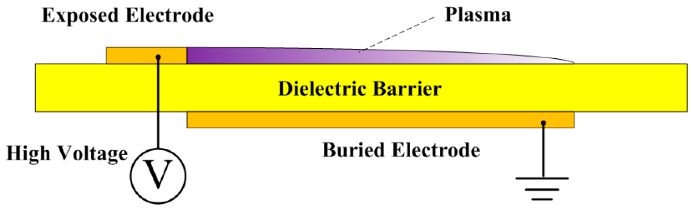 Applsci 08 01889 g001