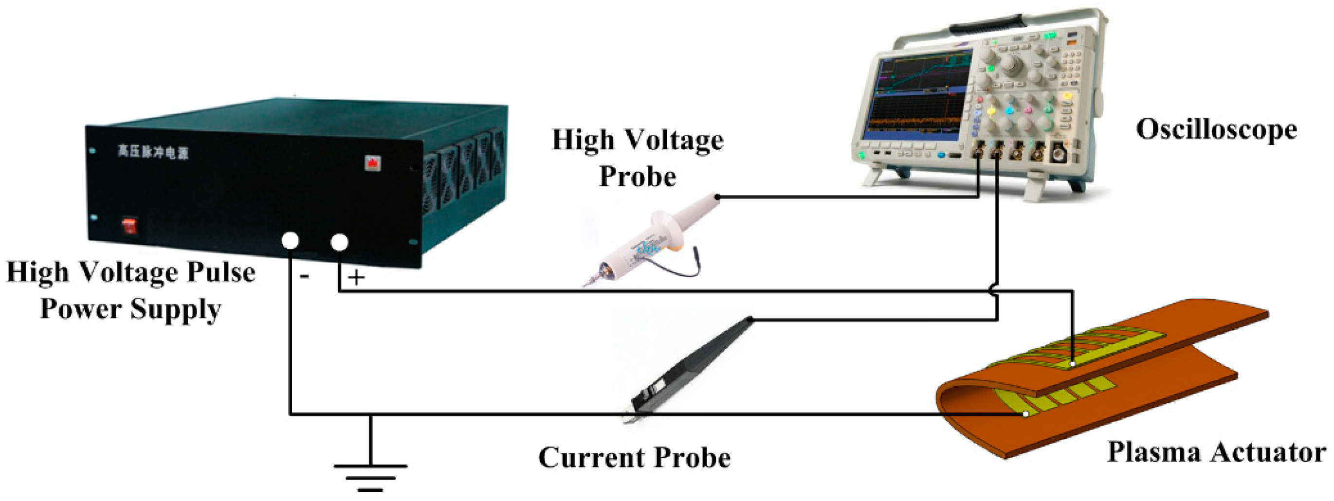 Applsci 08 01889 g004