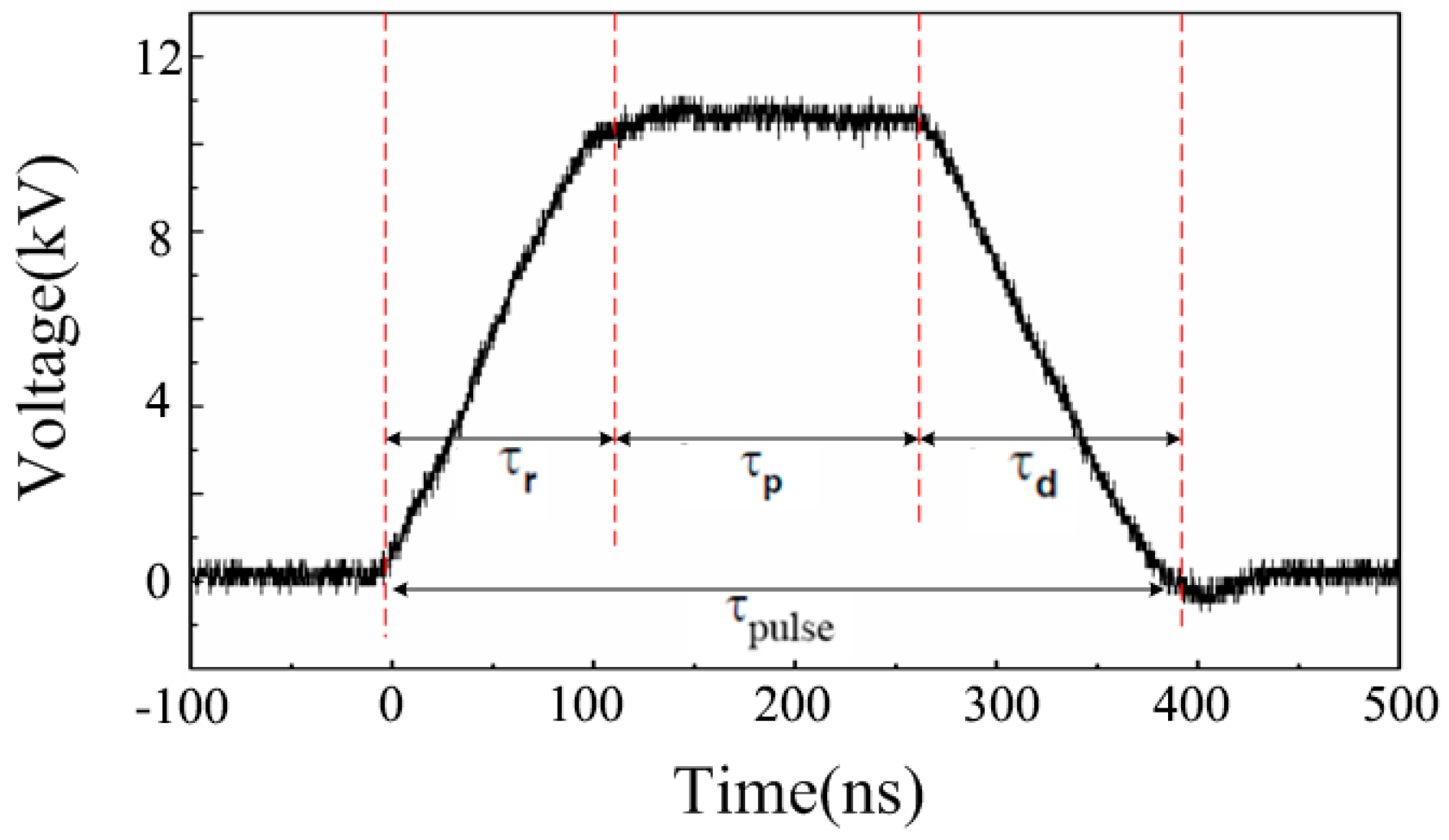 Applsci 08 01889 g005