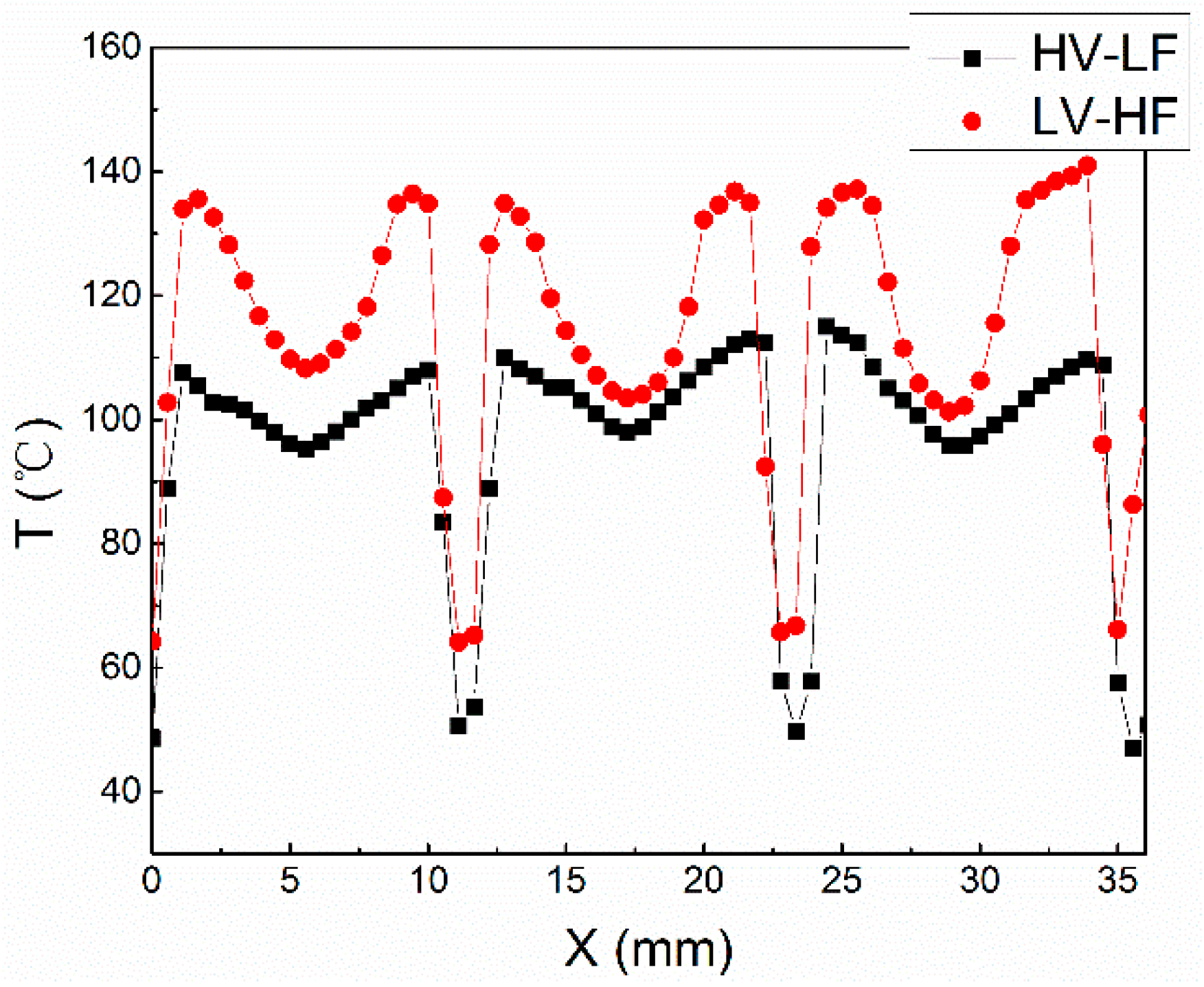Applsci 08 01889 g010