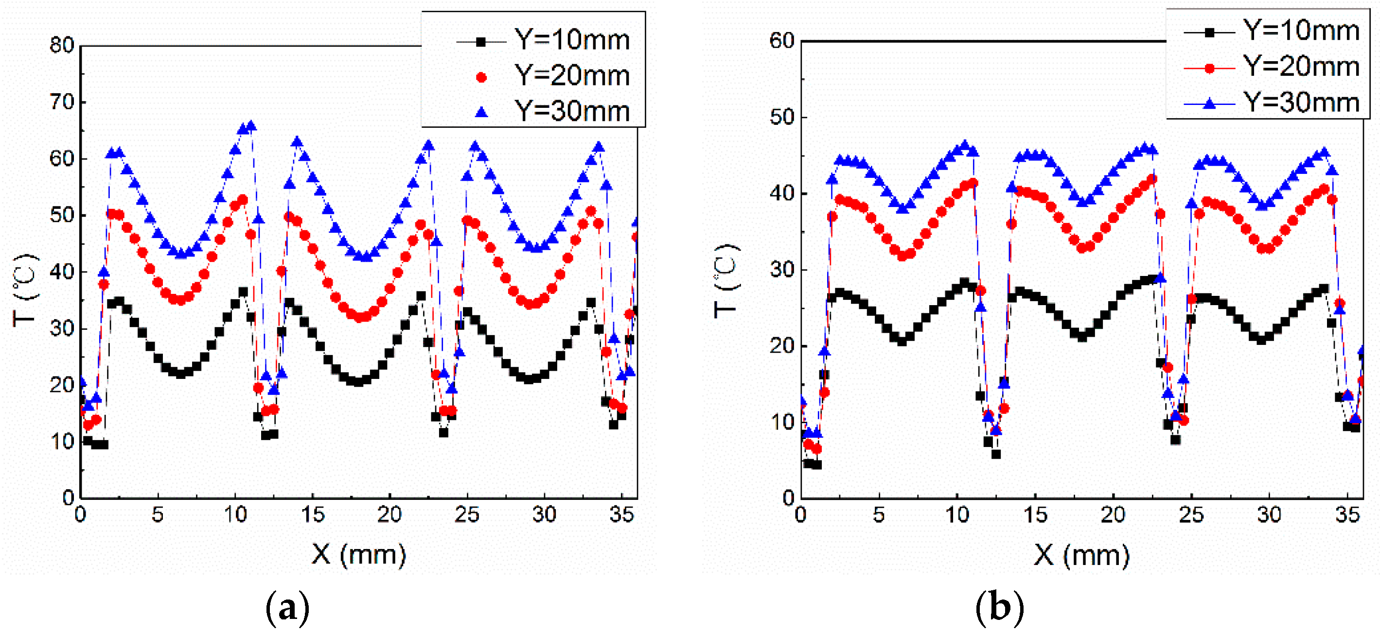 Applsci 08 01889 g012