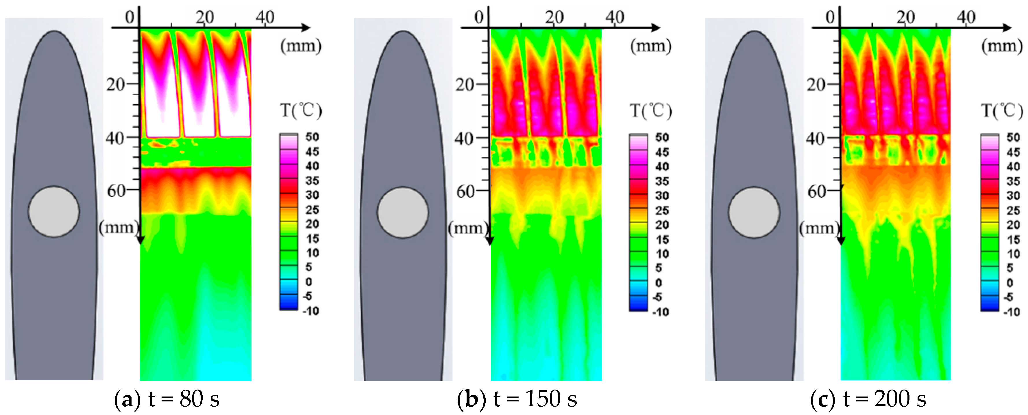 Applsci 08 01889 g014