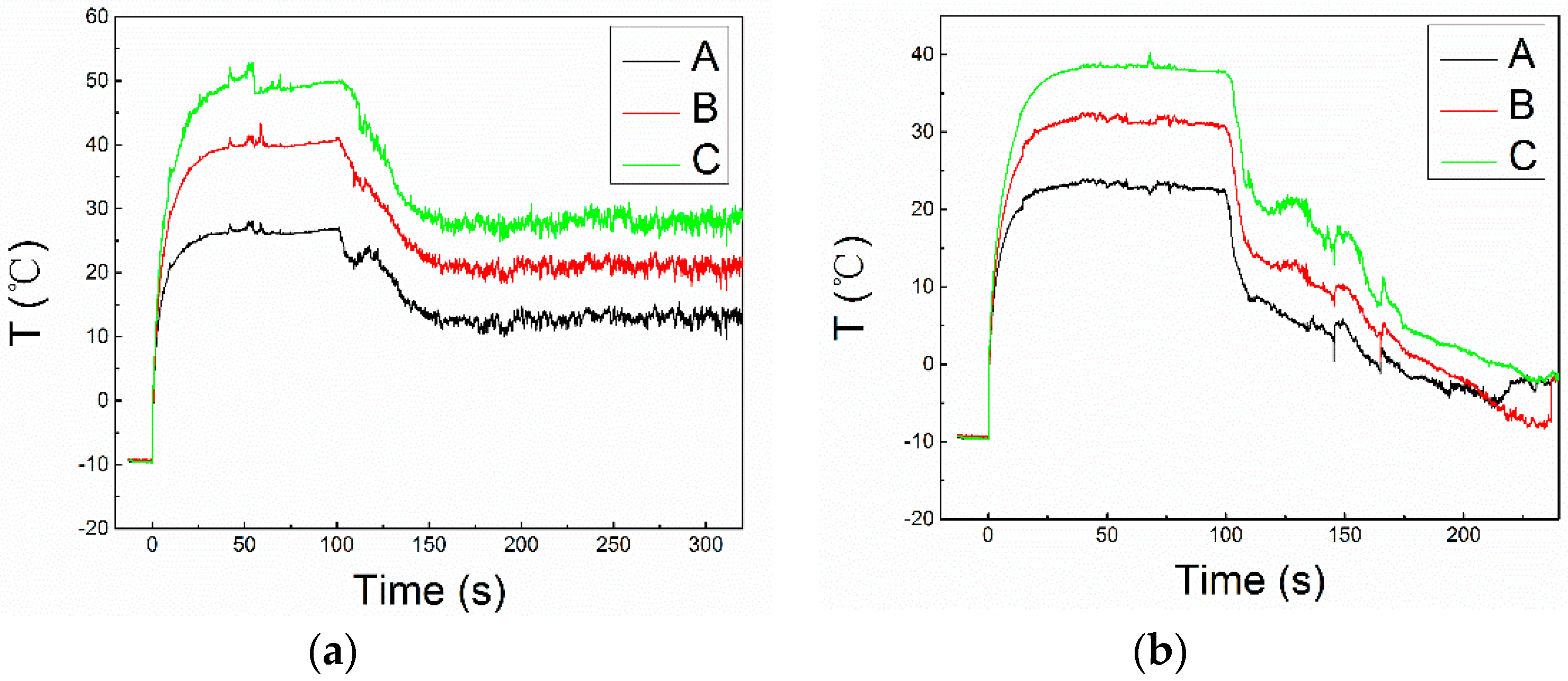 Applsci 08 01889 g016