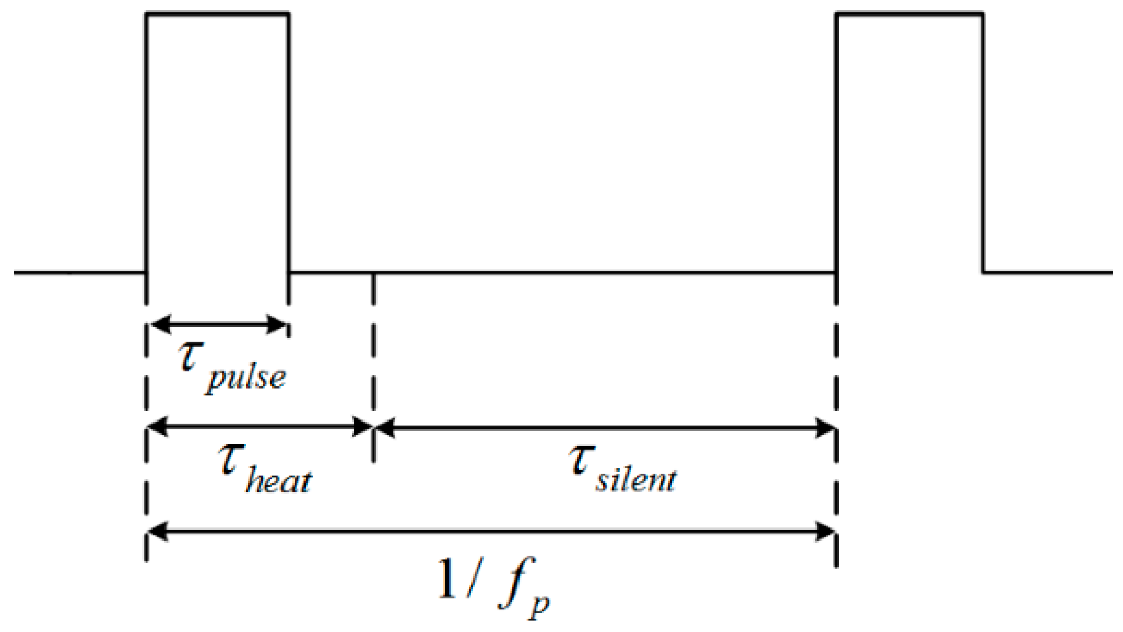 Applsci 08 01889 g017
