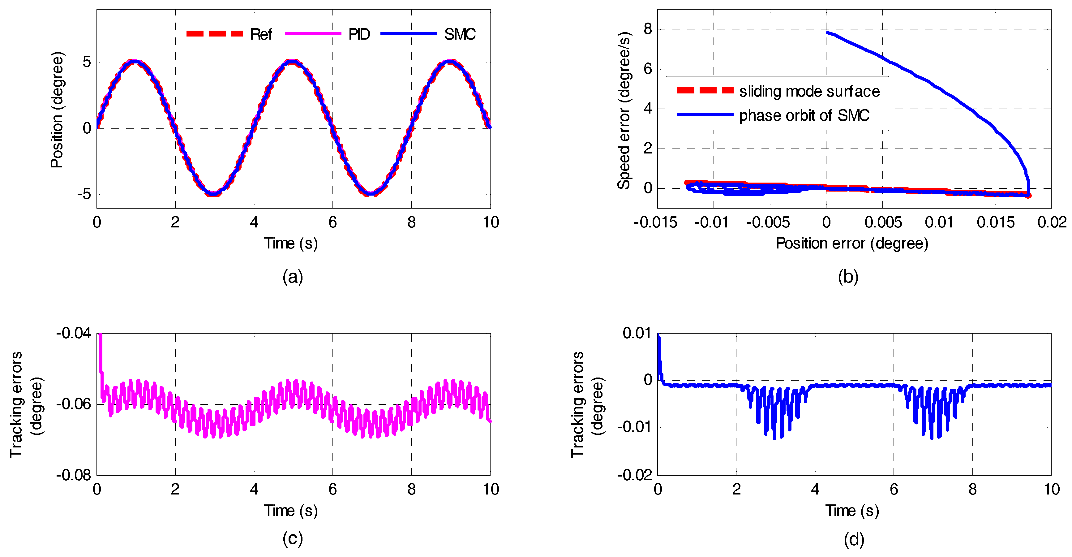 Applsci 08 01892 g006 Applsci 08 01892 g006