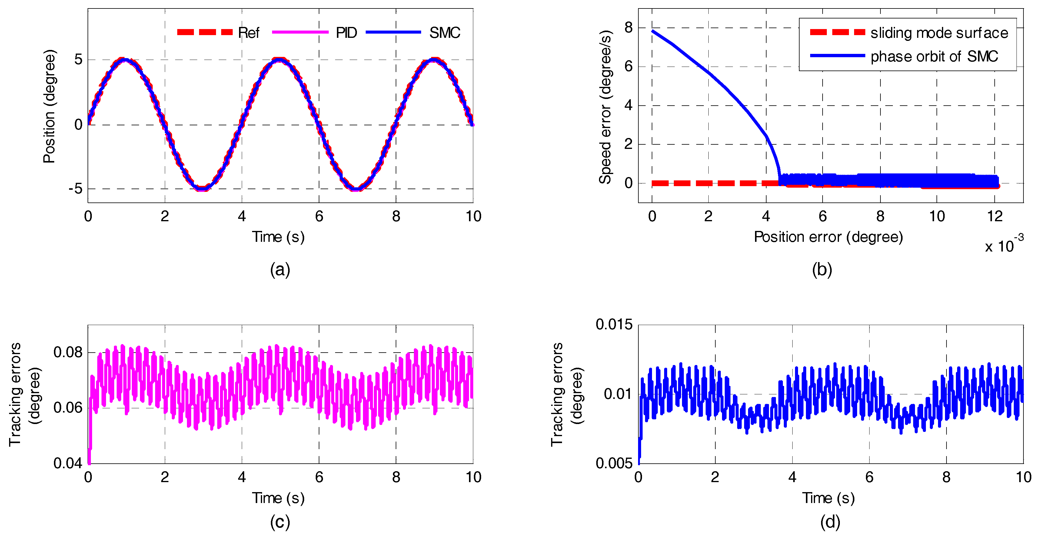 Applsci 08 01892 g007 Applsci 08 01892 g007