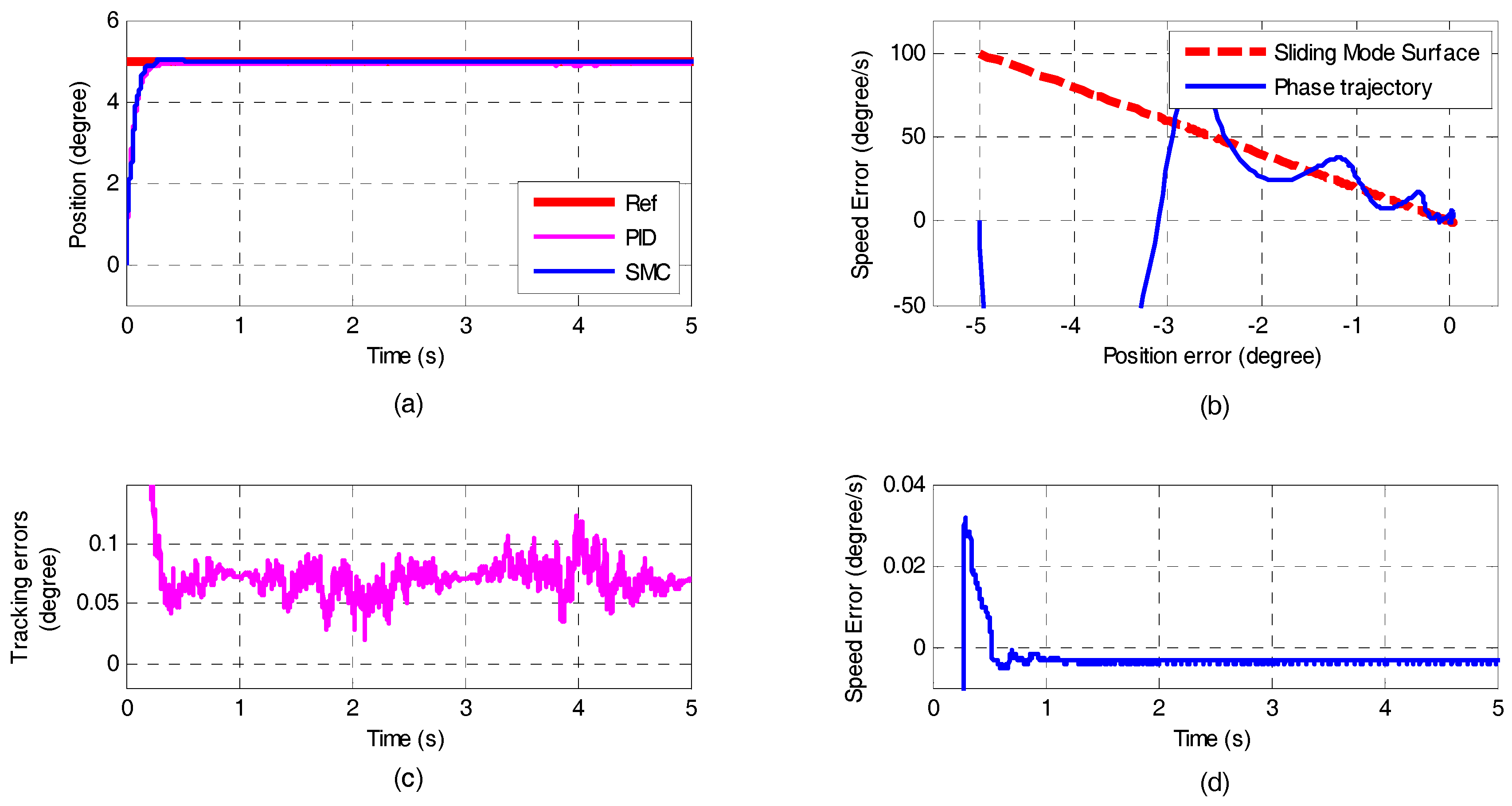 Applsci 08 01892 g011 Applsci 08 01892 g011