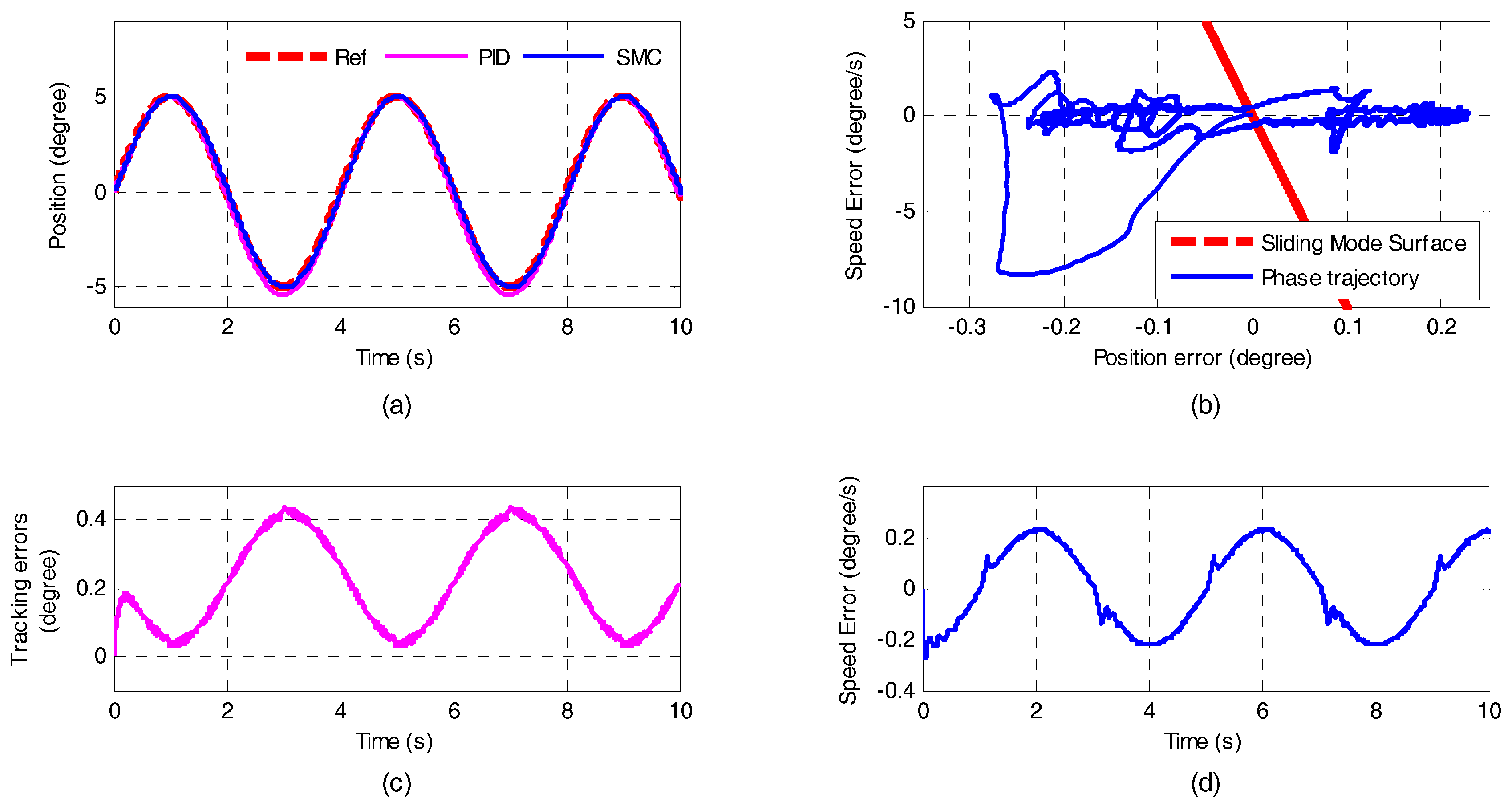 Applsci 08 01892 g013 Applsci 08 01892 g013