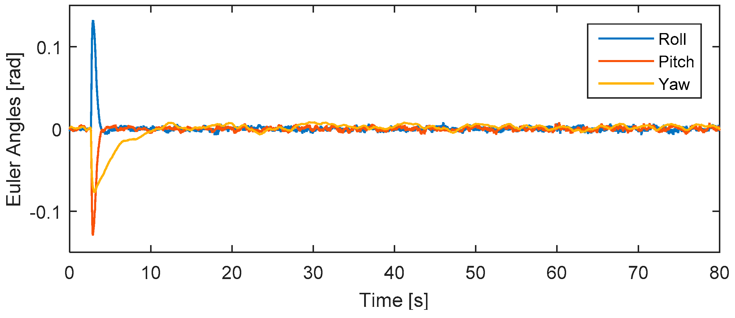Applsci 08 01893 g005 550