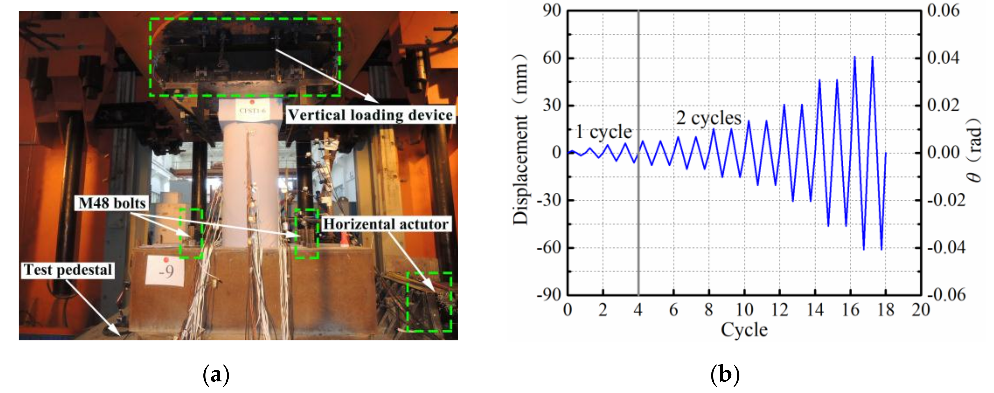 Applsci 08 01894 g005 550