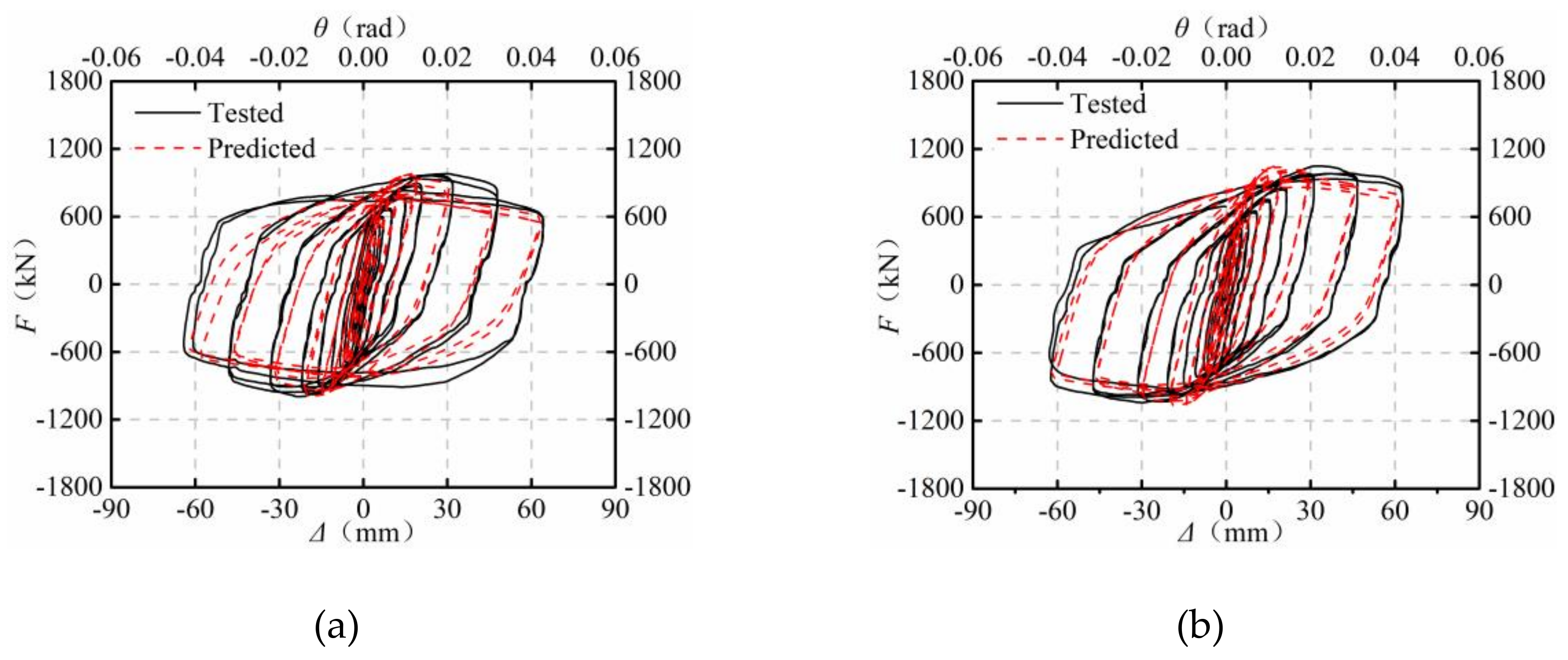 Applsci 08 01894 g007a 550