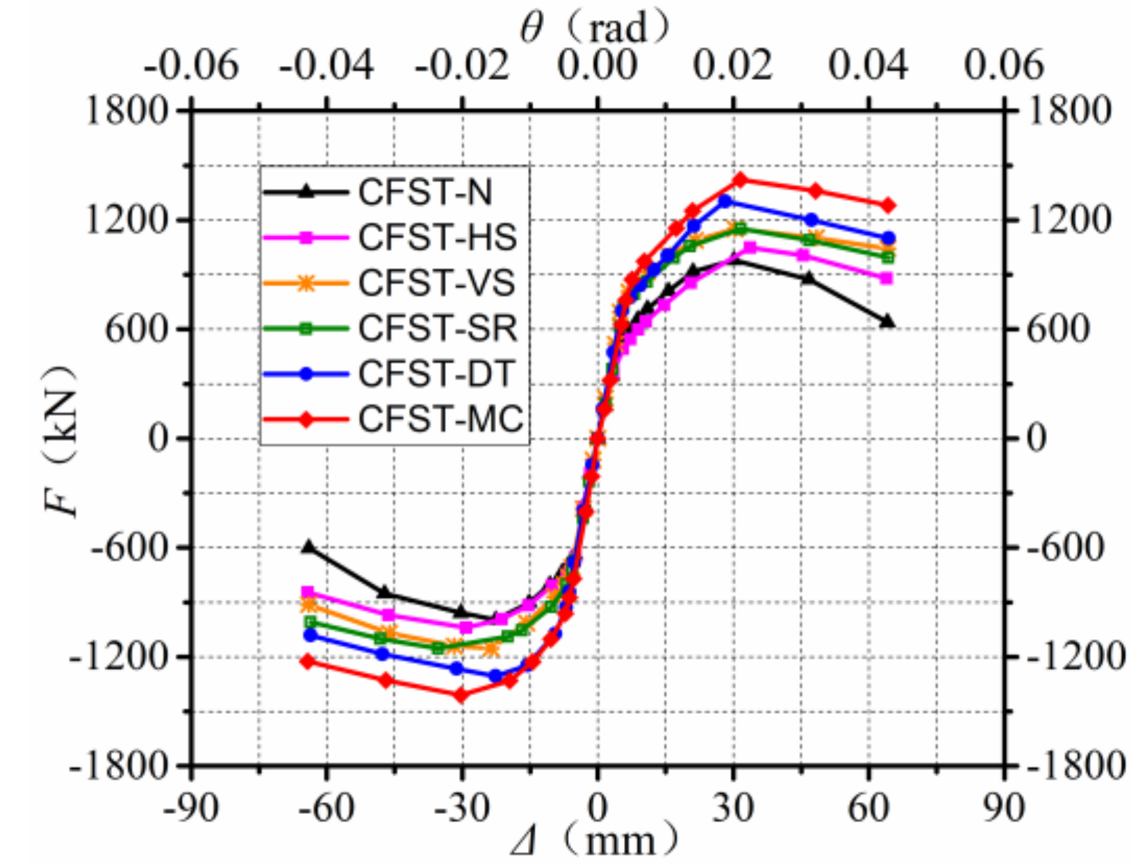 Applsci 08 01894 g008 550