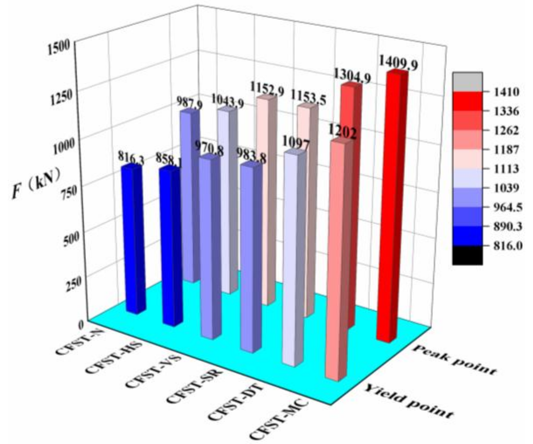Applsci 08 01894 g010 550