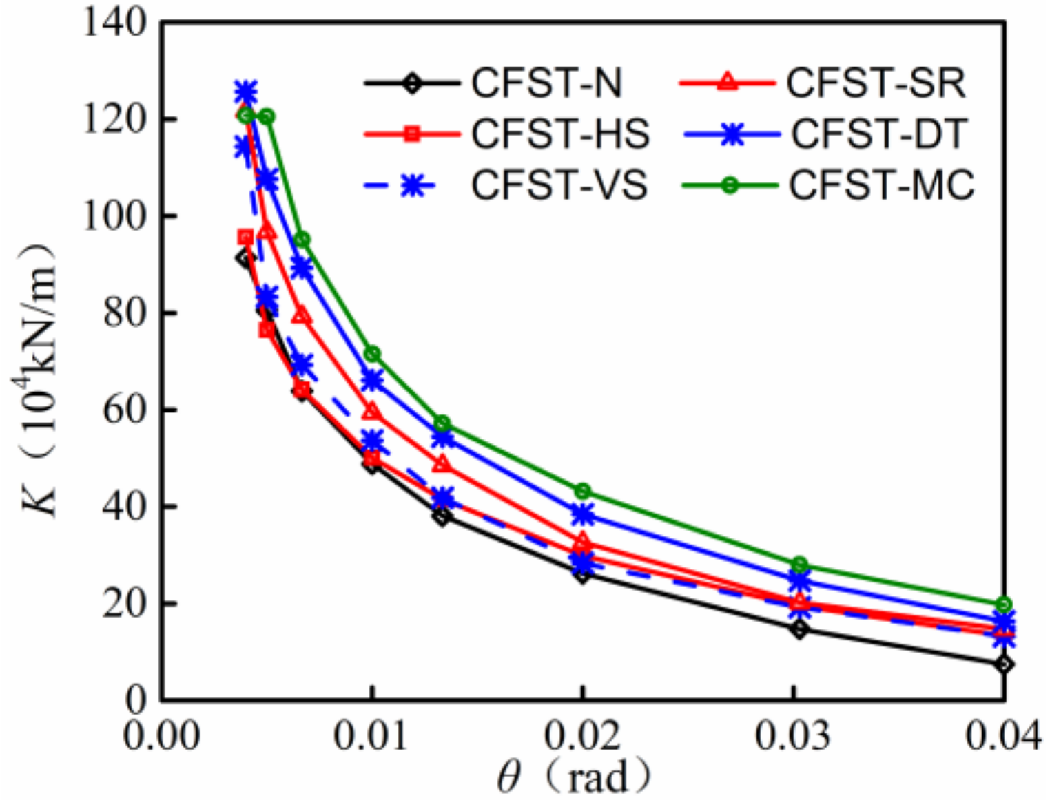 Applsci 08 01894 g011 550