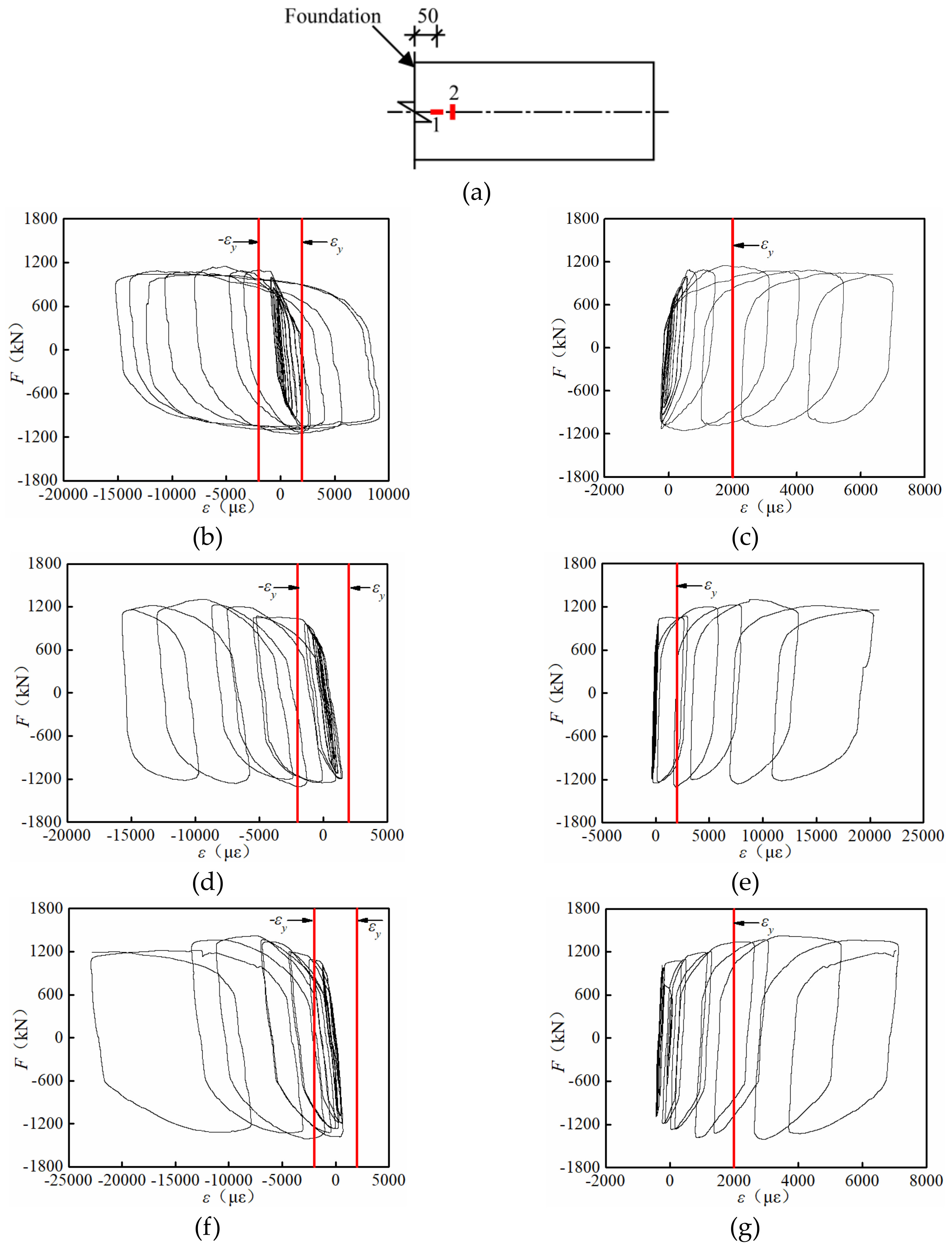 Applsci 08 01894 g013 550
