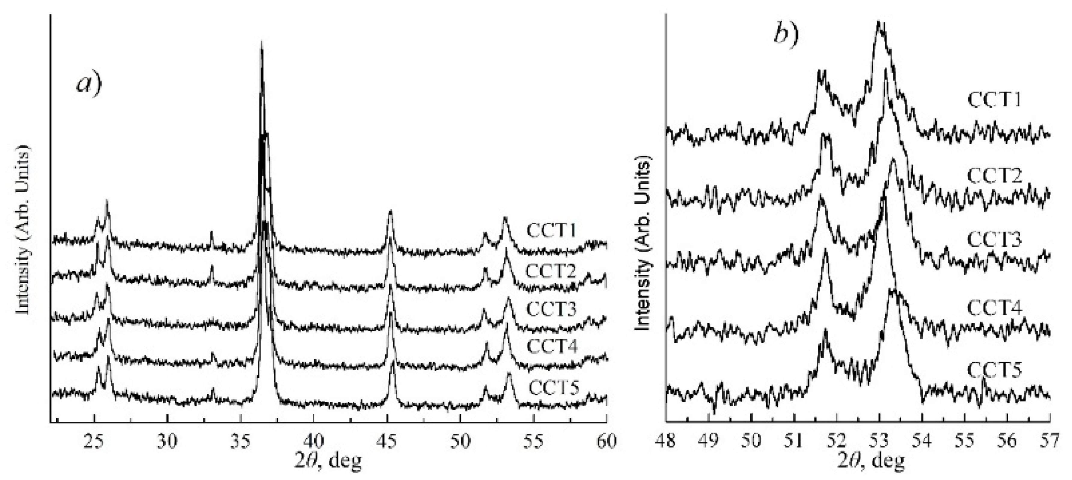 Applsci 08 01897 g003