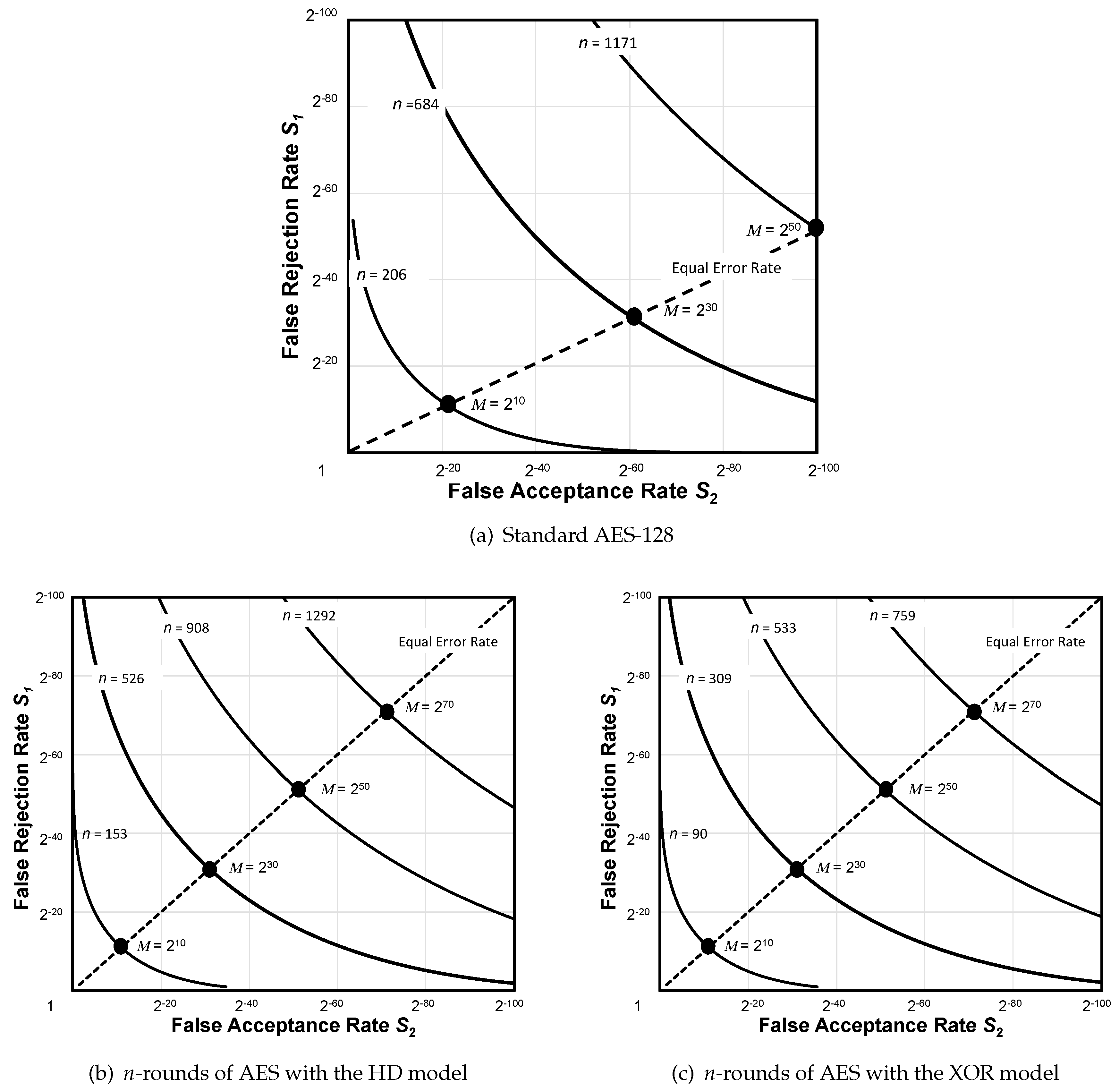 Applsci 08 01898 g007 550