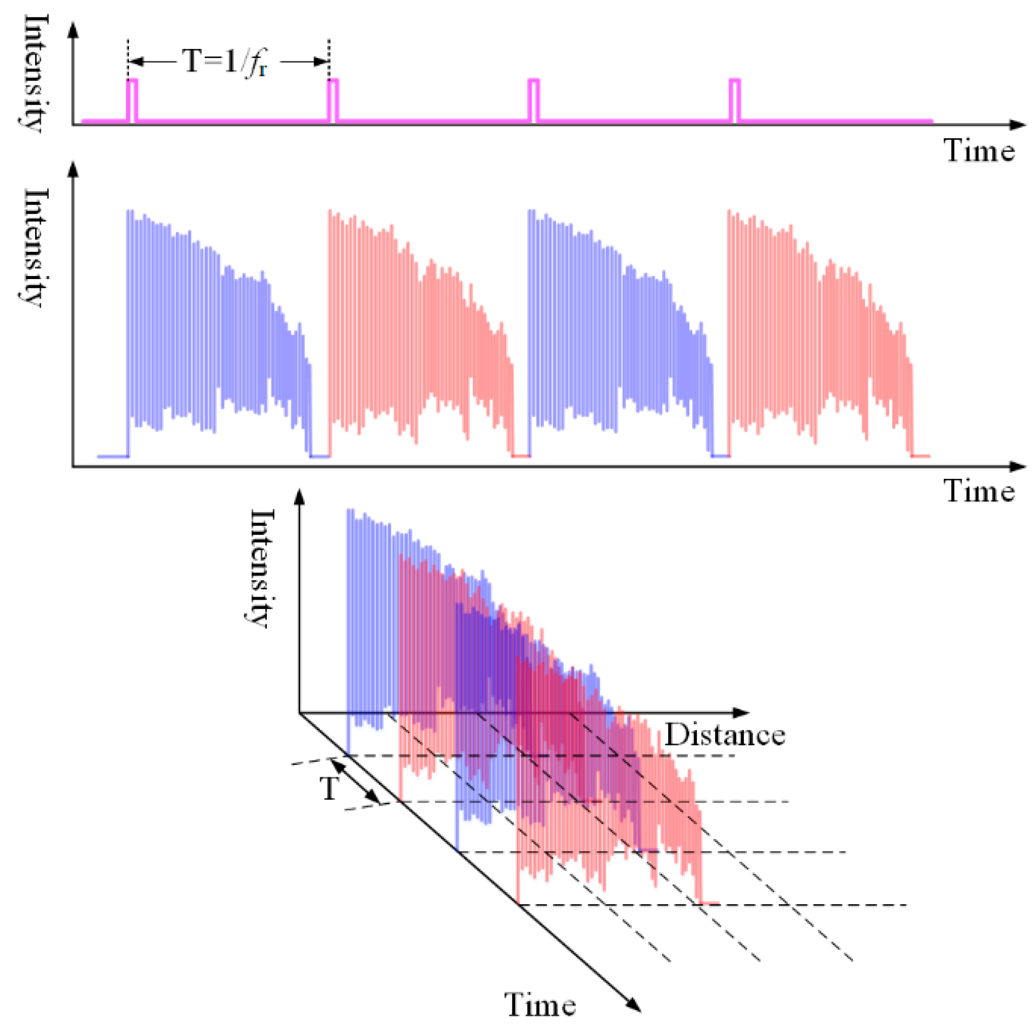 Applsci 08 01899 g002 Applsci 08 01899 g002