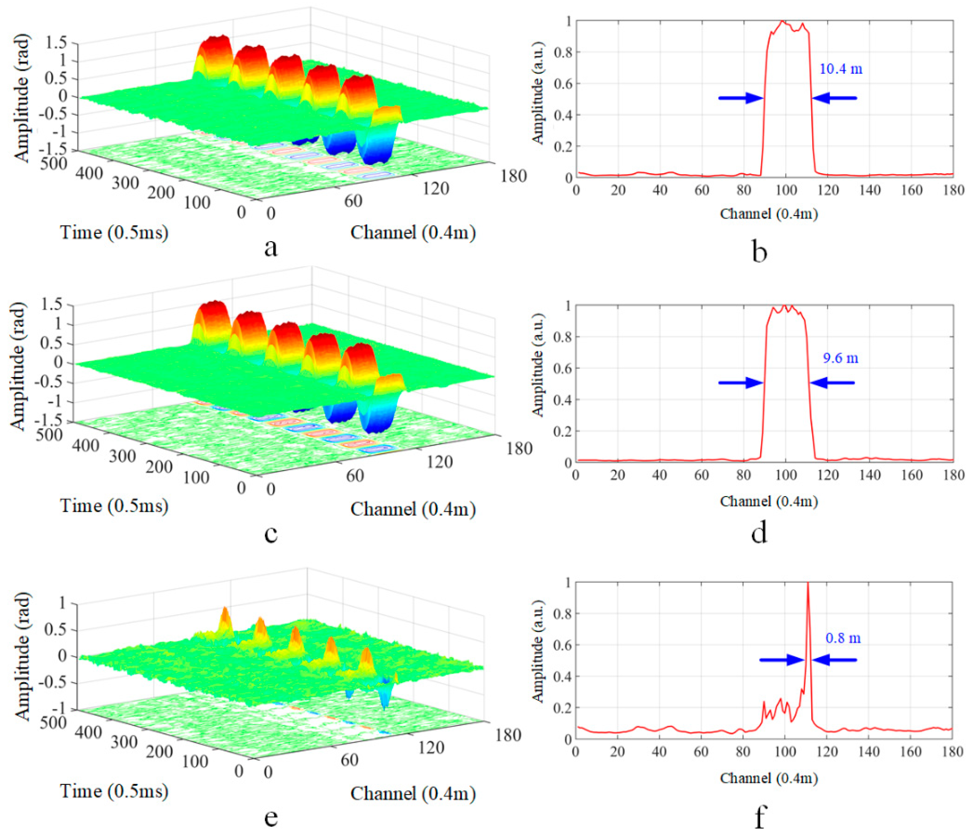 Applsci 08 01899 g004 Applsci 08 01899 g004