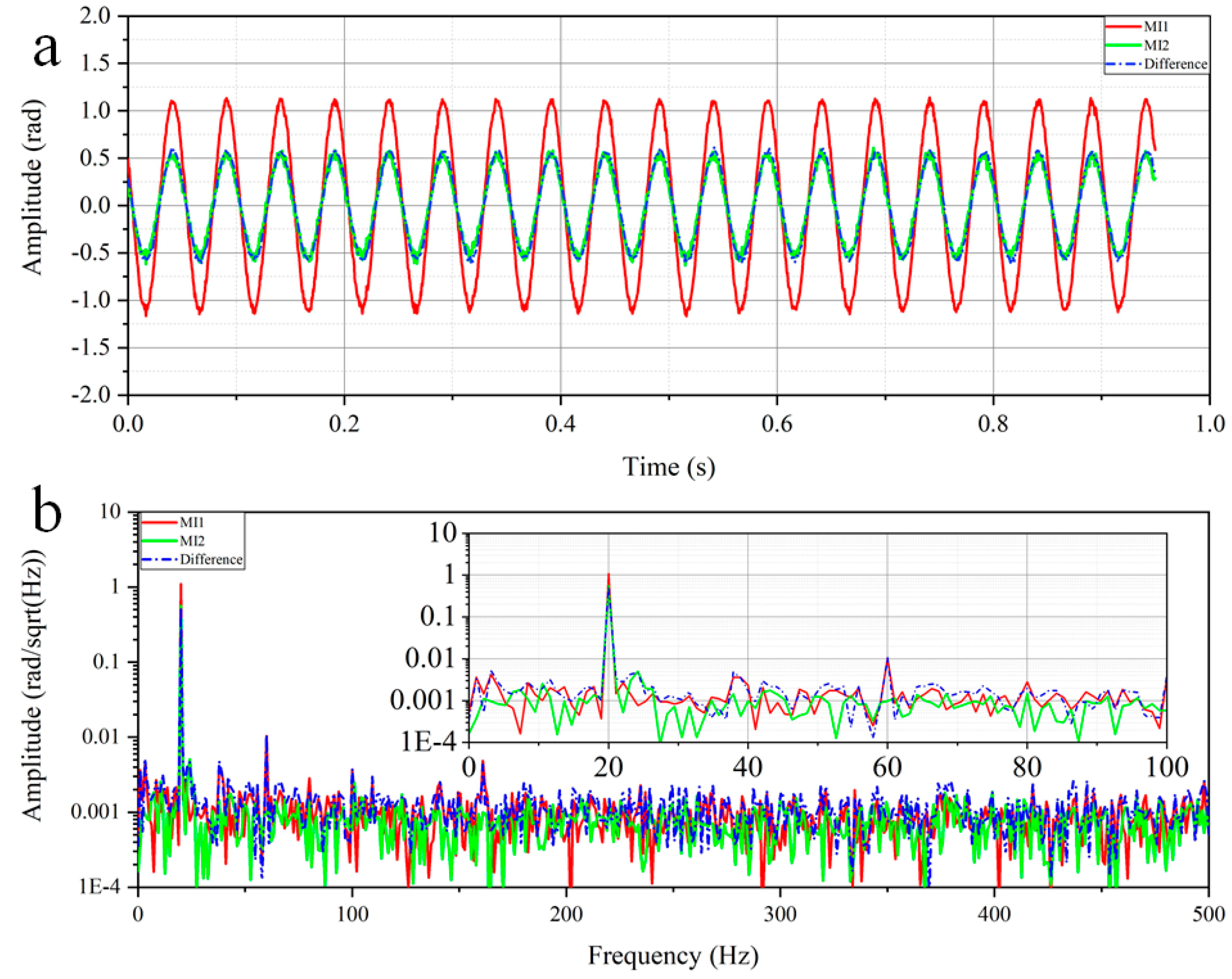 Applsci 08 01899 g005 Applsci 08 01899 g005