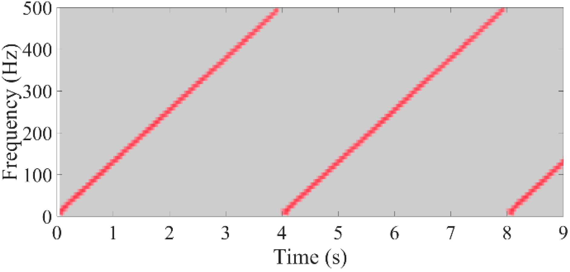 Applsci 08 01899 g007 Applsci 08 01899 g007