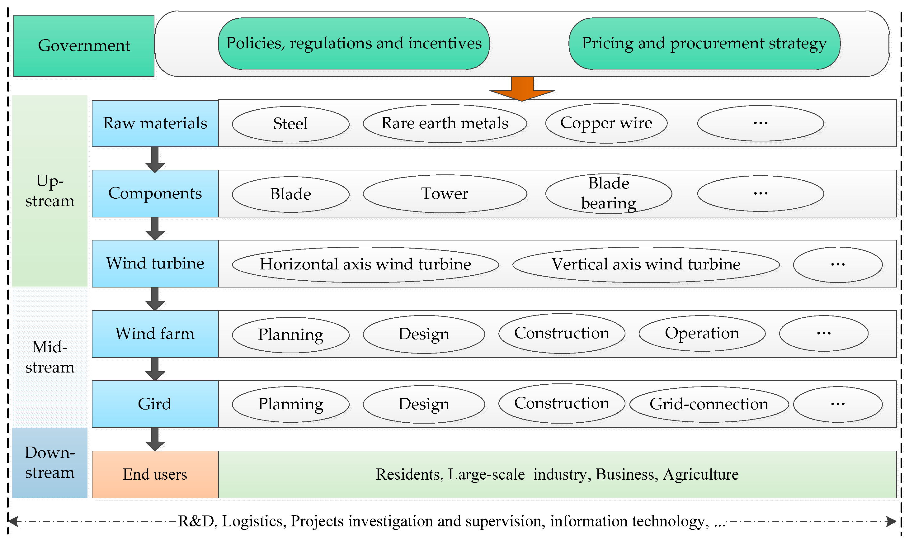 Applsci 08 01900 g001 Applsci 08 01900 g001