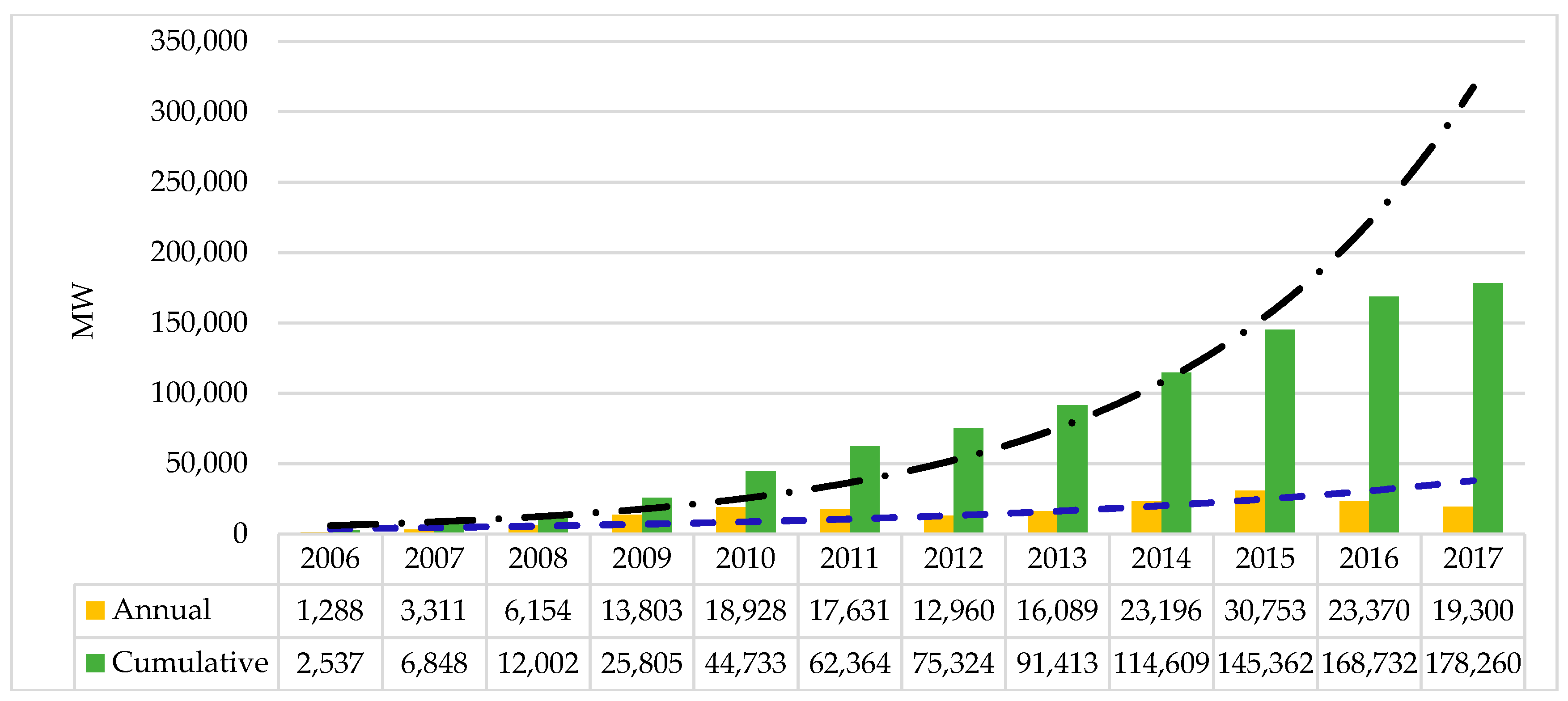 Applsci 08 01900 g004