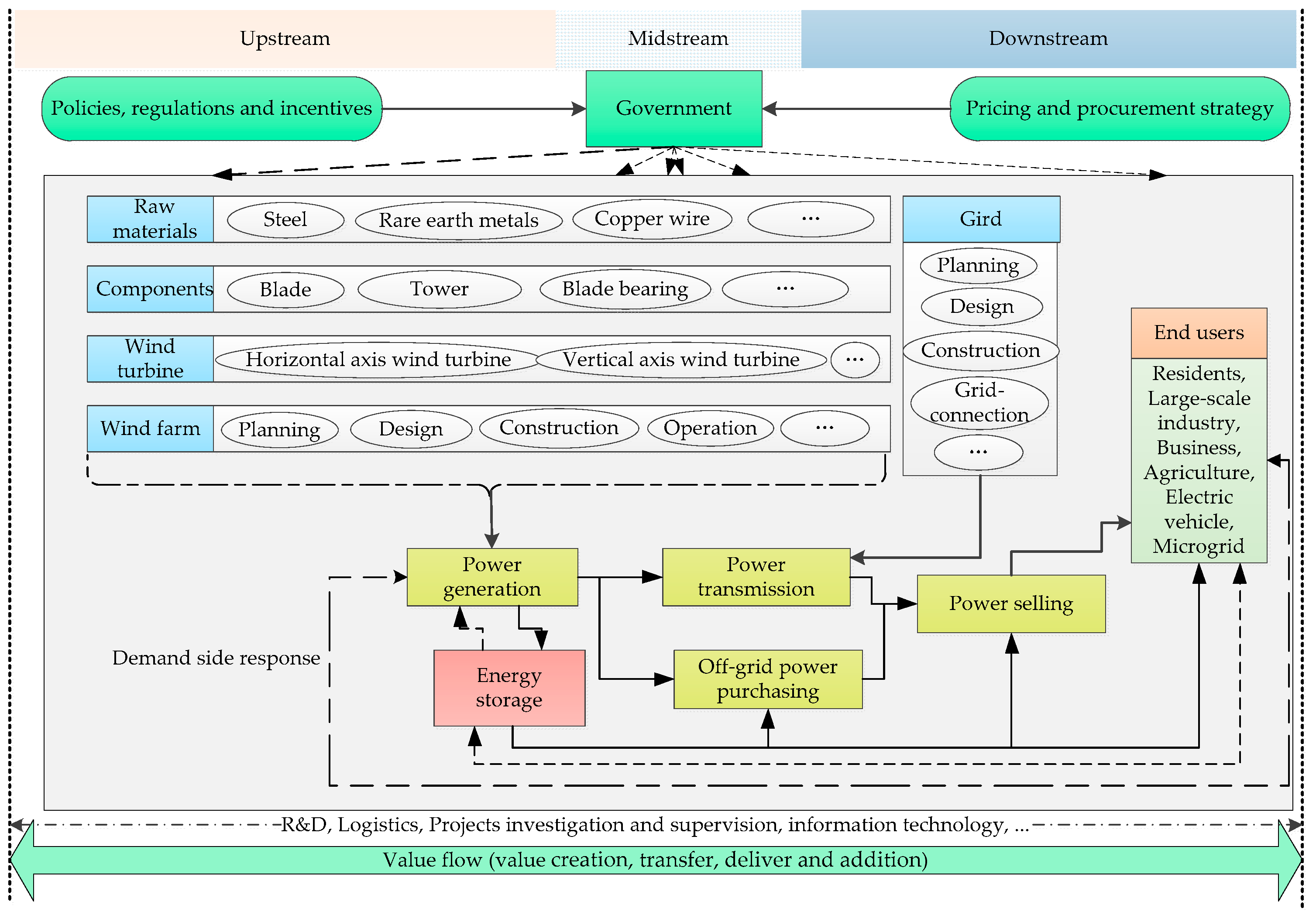 Applsci 08 01900 g005 Applsci 08 01900 g005