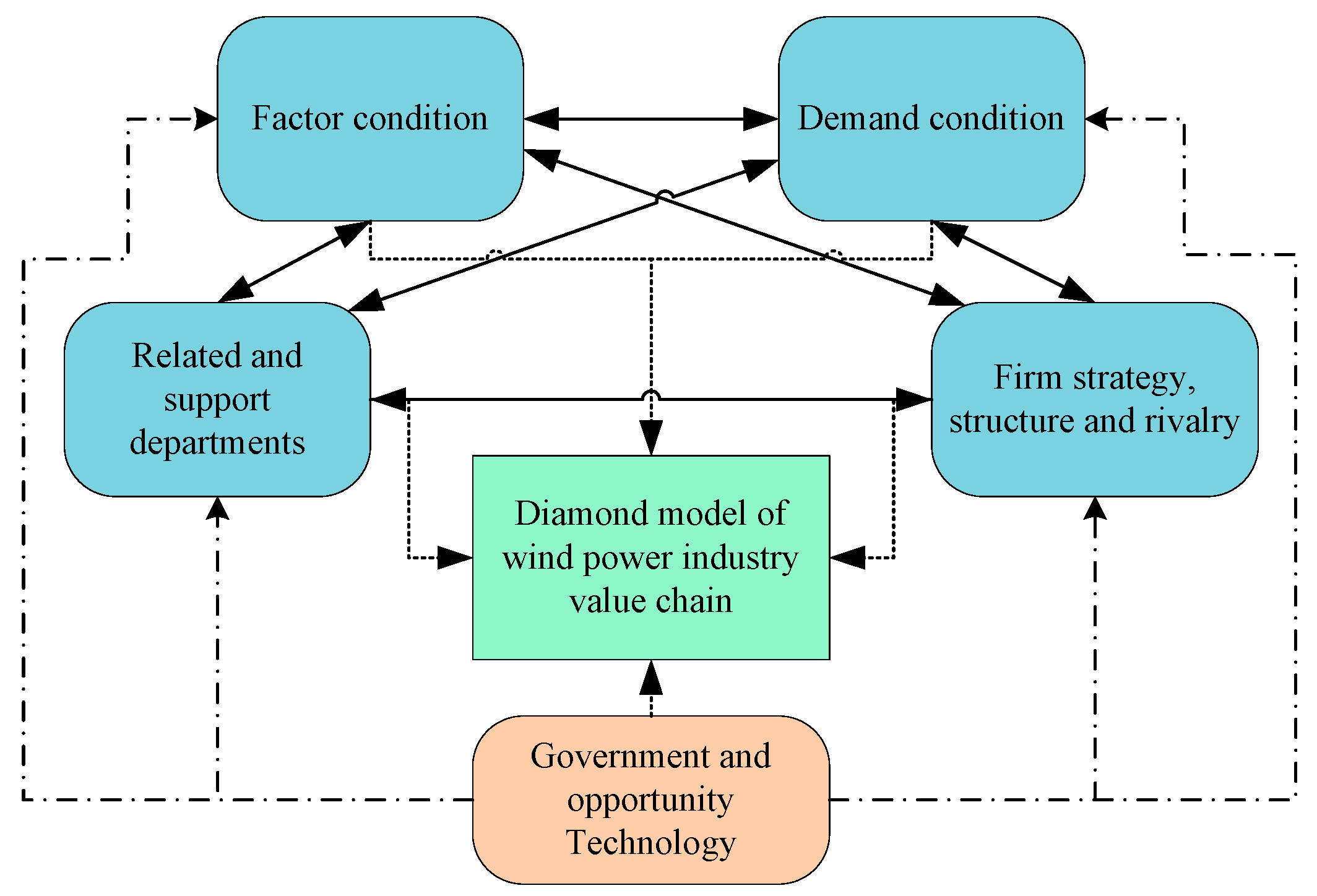 Applsci 08 01900 g006 Applsci 08 01900 g006
