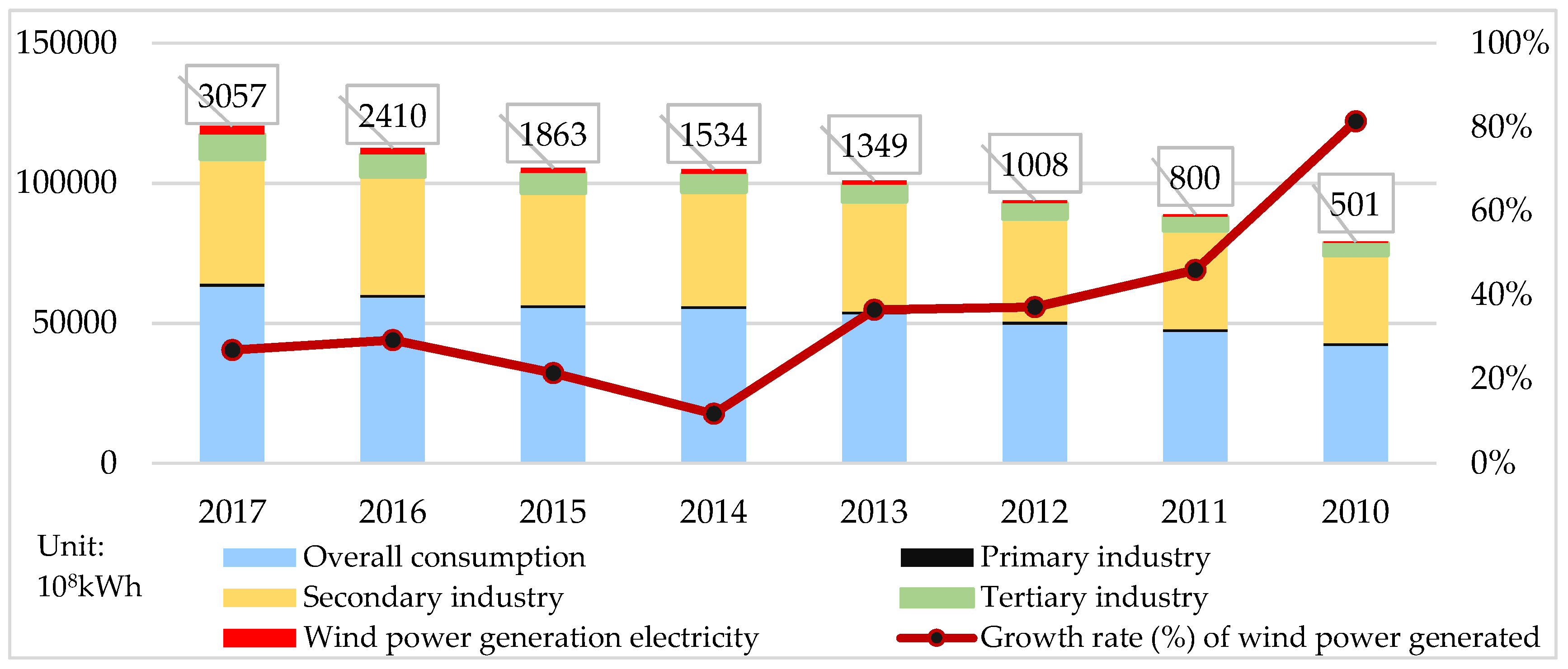 Applsci 08 01900 g009 Applsci 08 01900 g009